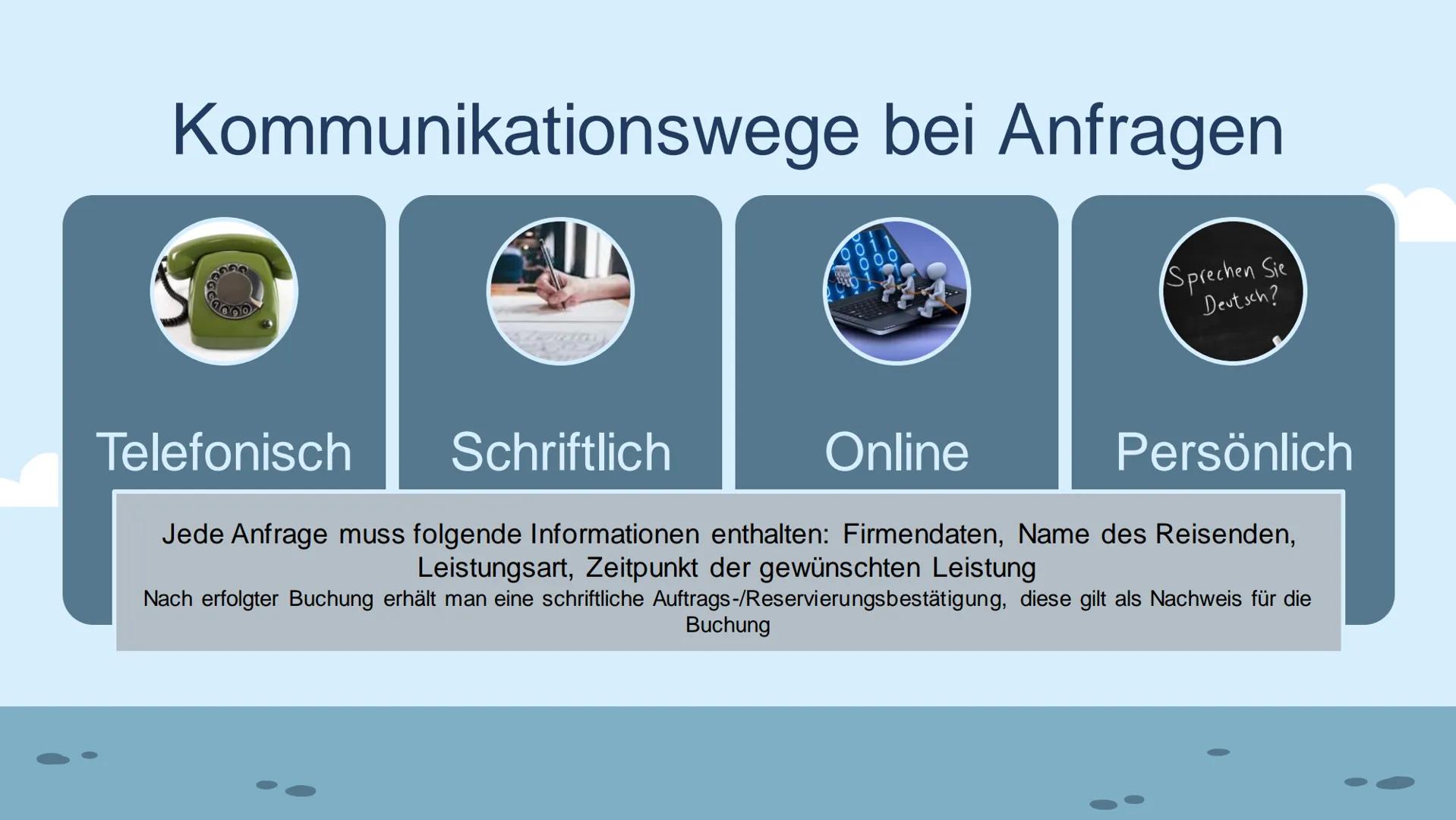 # Geschäftsreisen organisieren
Sophia
BS BUE 22 Inhaltsverzeichnis
Definition und Gründe
Organisation
Beförderungs- und
Unterbringungsarten