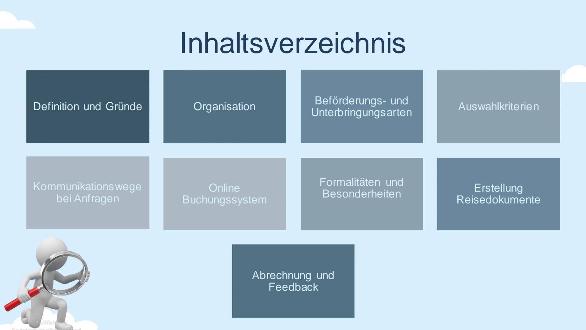# Geschäftsreisen organisieren
Sophia
BS BUE 22 Inhaltsverzeichnis
Definition und Gründe
Organisation
Beförderungs- und
Unterbringungsarten