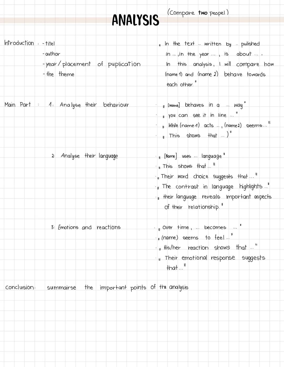 SUMMARY
- Introduce the text by giving the titel, the name form the author, year
of publication, (placemend) and the theme of message
Exampe
