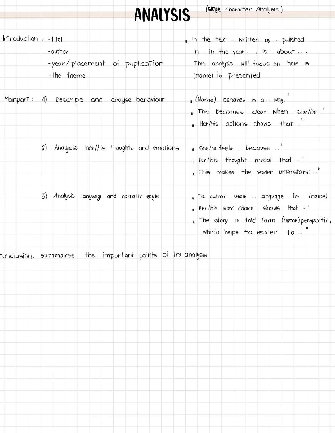 SUMMARY
- Introduce the text by giving the titel, the name form the author, year
of publication, (placemend) and the theme of message
Exampe