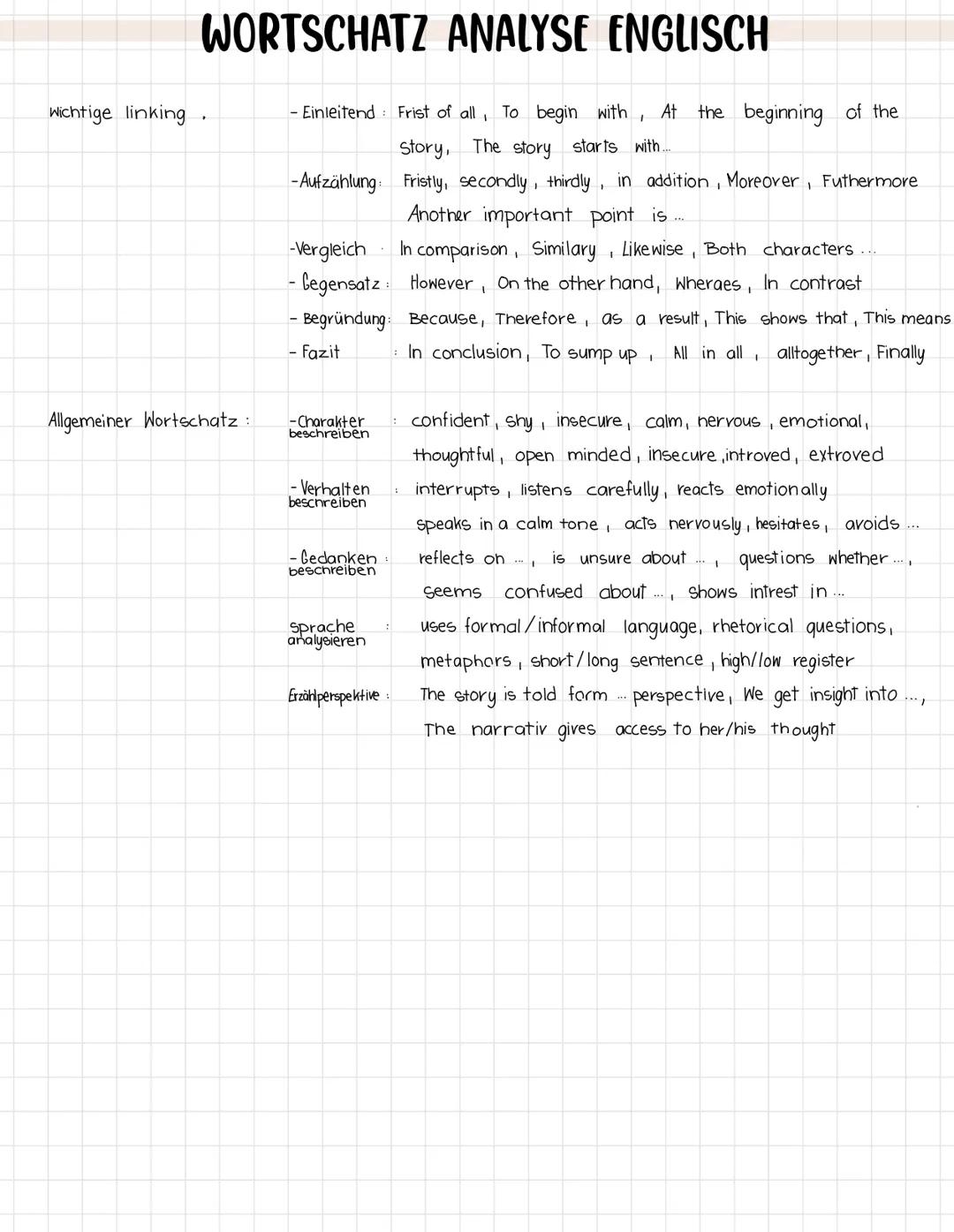 SUMMARY
- Introduce the text by giving the titel, the name form the author, year
of publication, (placemend) and the theme of message
Exampe