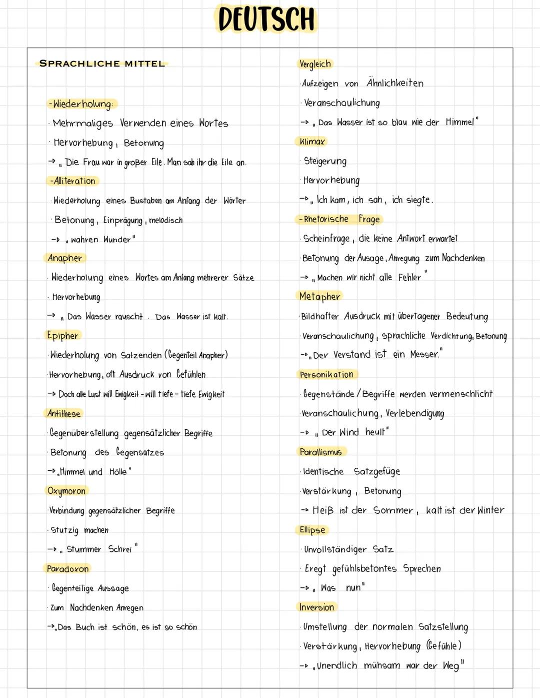 Deutsch ZAP Lernzettel