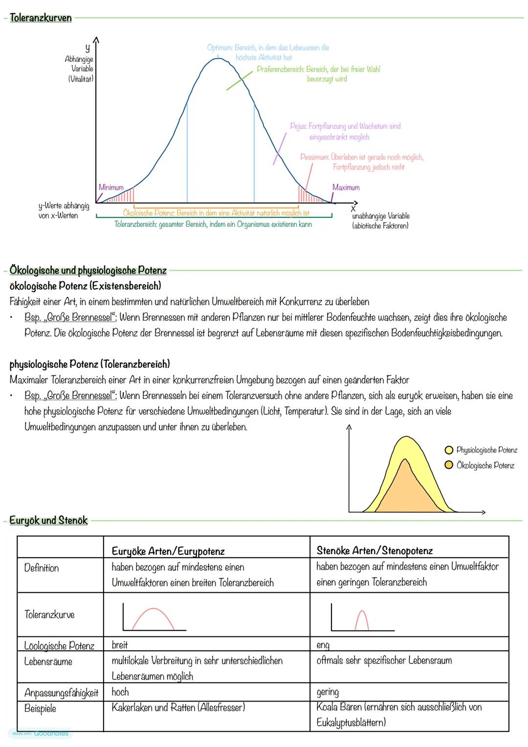 Was bedeutet Ökologie
Ökologie
Die Ökologie ist ein Teilbereich der Biologie welcher sich mit den Beziehungen der Lebewesen zu anderen Lebew