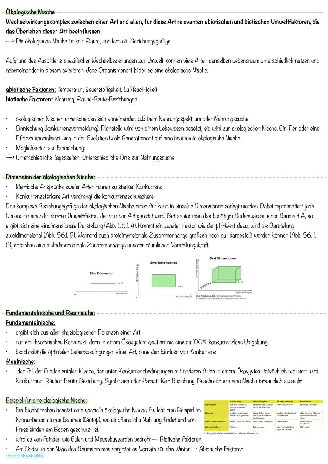 Was bedeutet Ökologie
Ökologie
Die Ökologie ist ein Teilbereich der Biologie welcher sich mit den Beziehungen der Lebewesen zu anderen Lebew