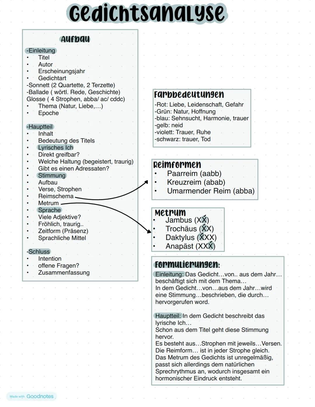 Deutsch ZAP
sprachliche Mittel
-Wiederholung
-Hyperbel
• mehrmaliges verwenden eines wortes
• sehr starke Übertreibung
• Hervorgebung, beton