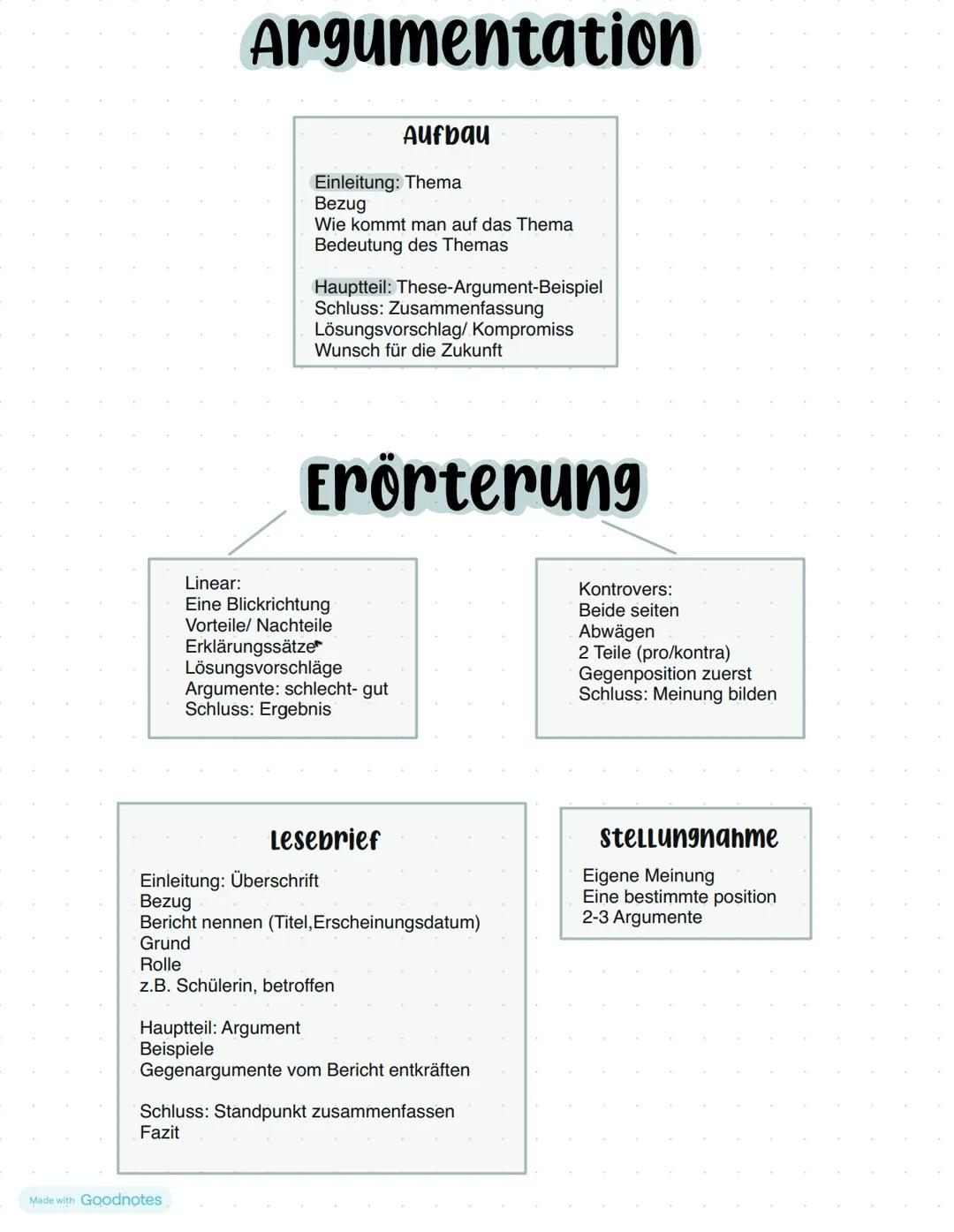 Deutsch ZAP
sprachliche Mittel
-Wiederholung
-Hyperbel
• mehrmaliges verwenden eines wortes
• sehr starke Übertreibung
• Hervorgebung, beton
