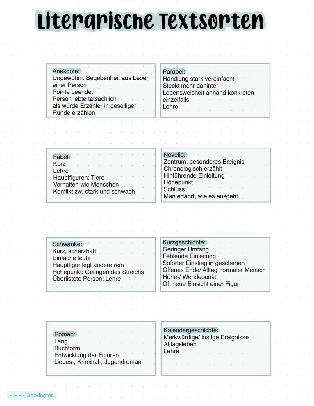 Deutsch ZAP
sprachliche Mittel
-Wiederholung
-Hyperbel
• mehrmaliges verwenden eines wortes
• sehr starke Übertreibung
• Hervorgebung, beton