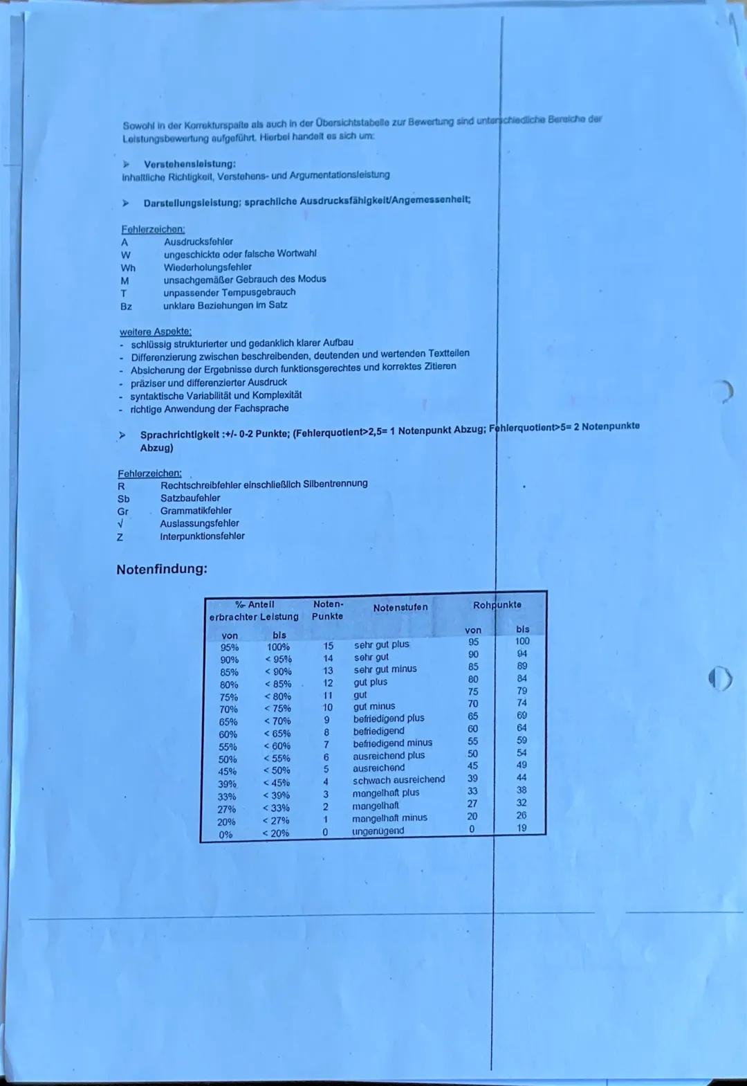 --- OCR Start ---
aft
yidupach
Deutsch GK
EUROPASCHULE
Nordrhein-Westfalen
3. Klausur Schuljahr 2023/24
Name:
Datum: 29.02.2024
Vorname:
Vie