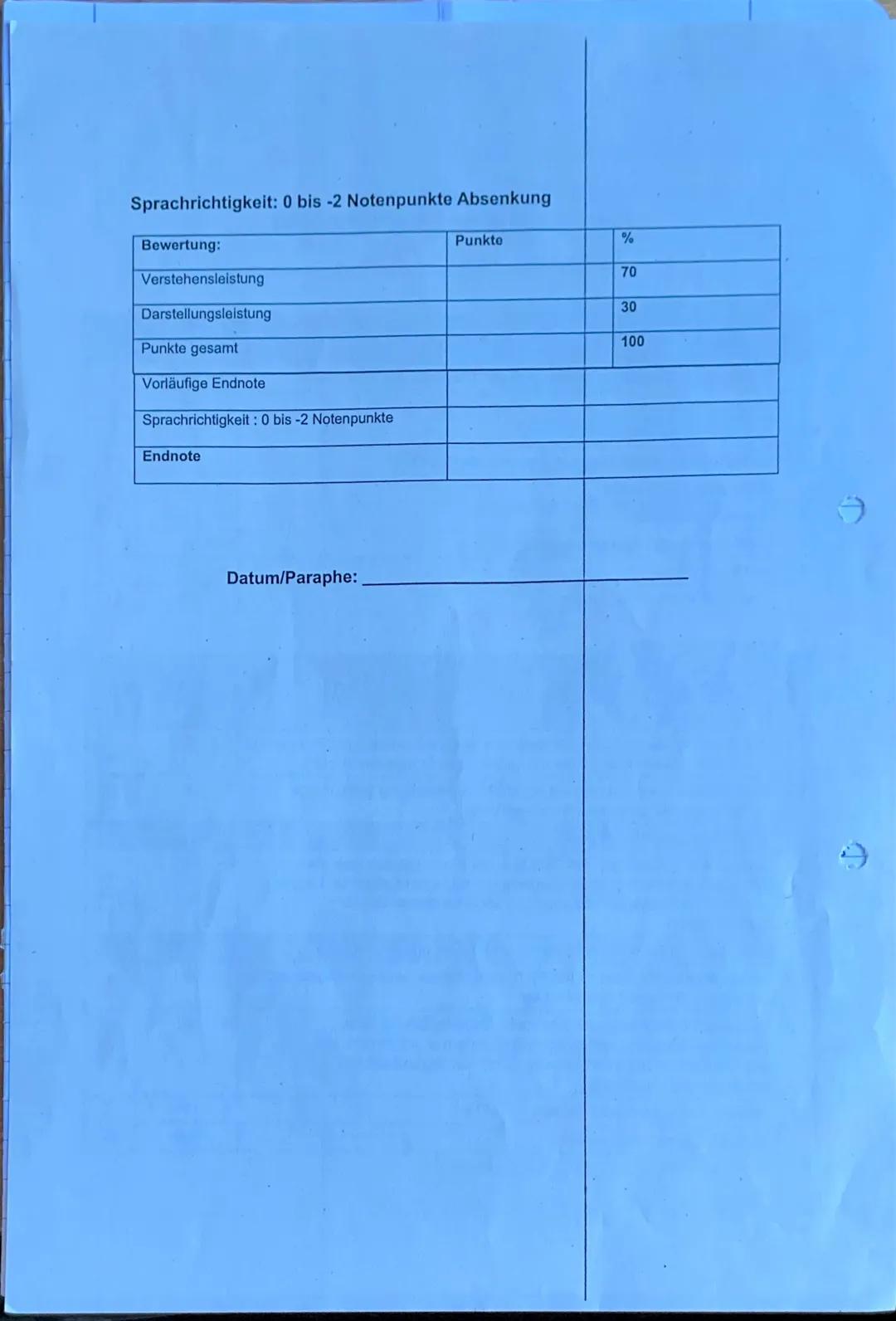 --- OCR Start ---
aft
yidupach
Deutsch GK
EUROPASCHULE
Nordrhein-Westfalen
3. Klausur Schuljahr 2023/24
Name:
Datum: 29.02.2024
Vorname:
Vie