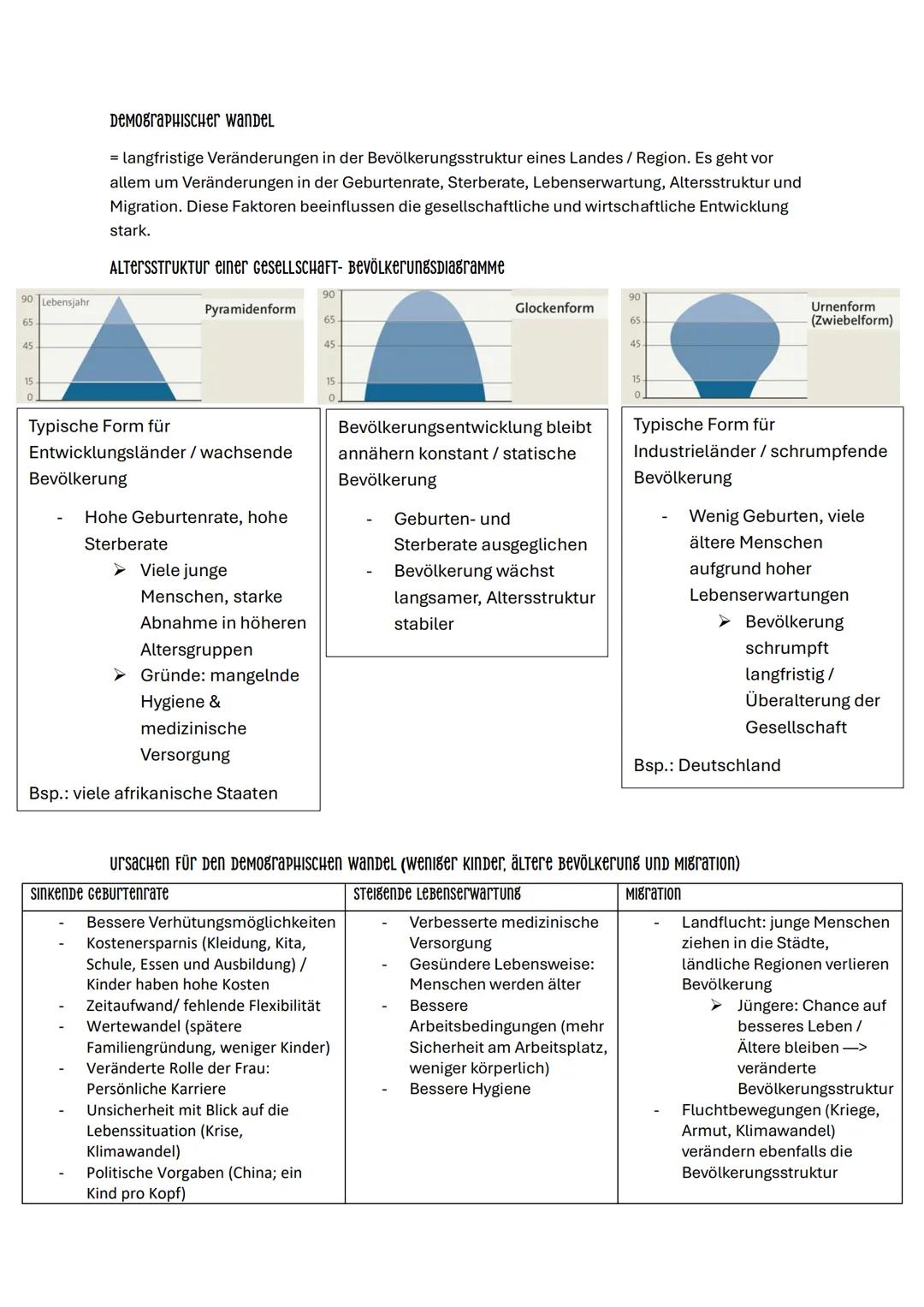 Demographischer Wandel & Migration / Erdkunde LK Abitur