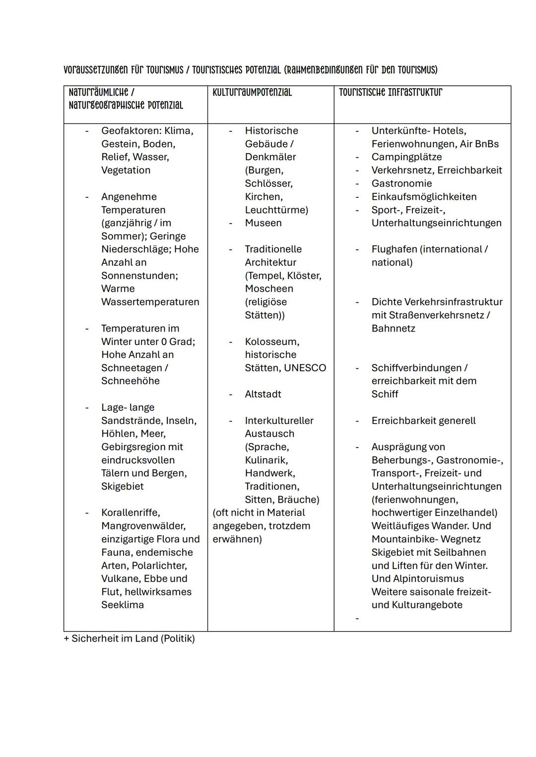 TOURISMUS
Wohlstandsunterschiede (finanzielle Disparitäten), bieten einheimische Bevölkerung
viel mehr zu verdienen und ihren Lebensstandard