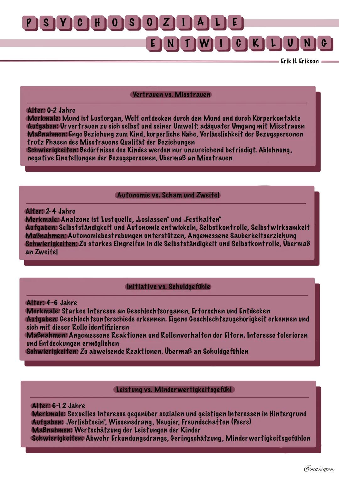PSYCHOSOZIALE
ENTWICKLUNG
Erik H. Erikson ## Erik Eriksons Psychosoziales Entwicklungsmodell
Erik Eriksons Psychosoziales Entwicklungsmode