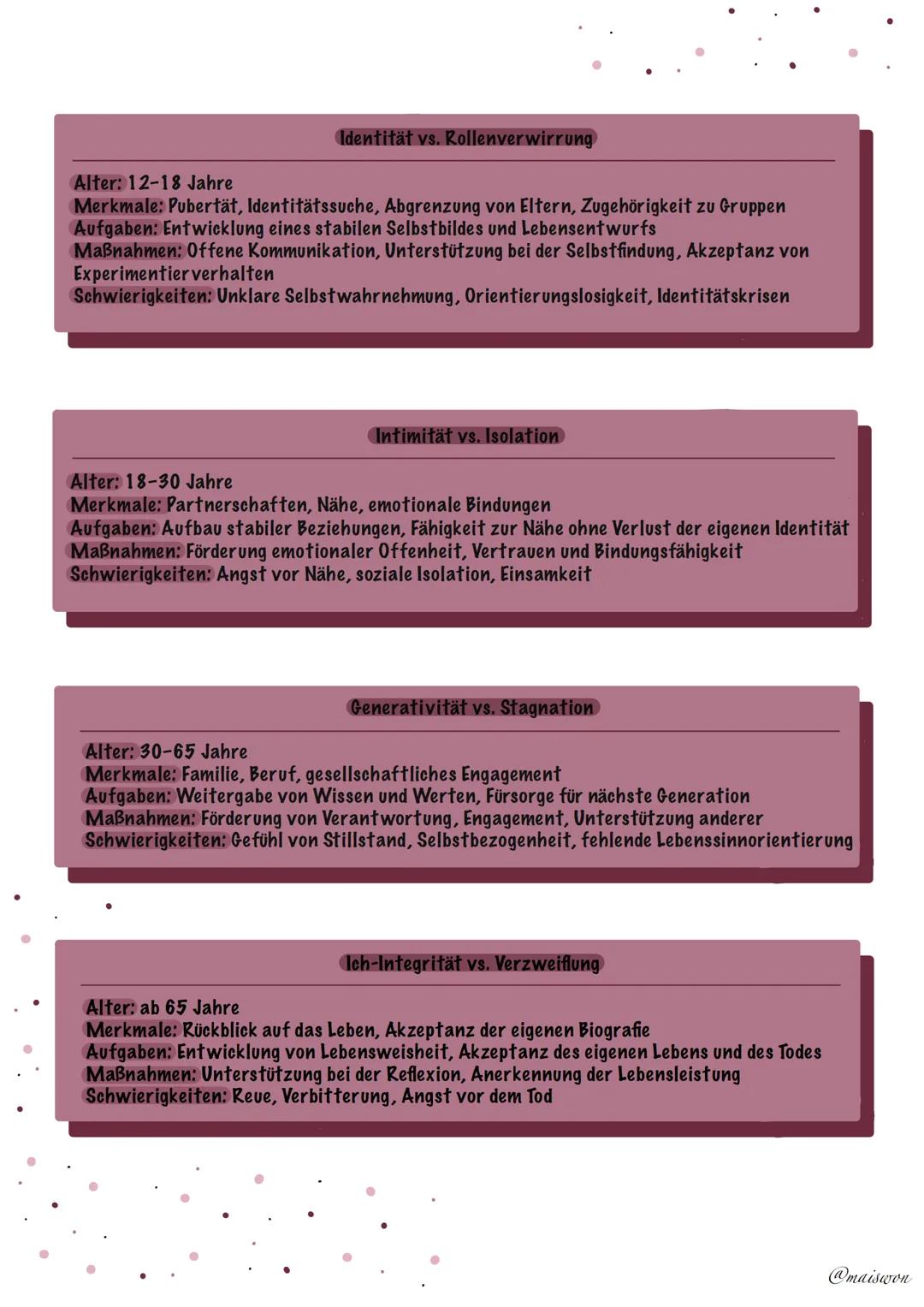 PSYCHOSOZIALE
ENTWICKLUNG
Erik H. Erikson ## Erik Eriksons Psychosoziales Entwicklungsmodell
Erik Eriksons Psychosoziales Entwicklungsmode