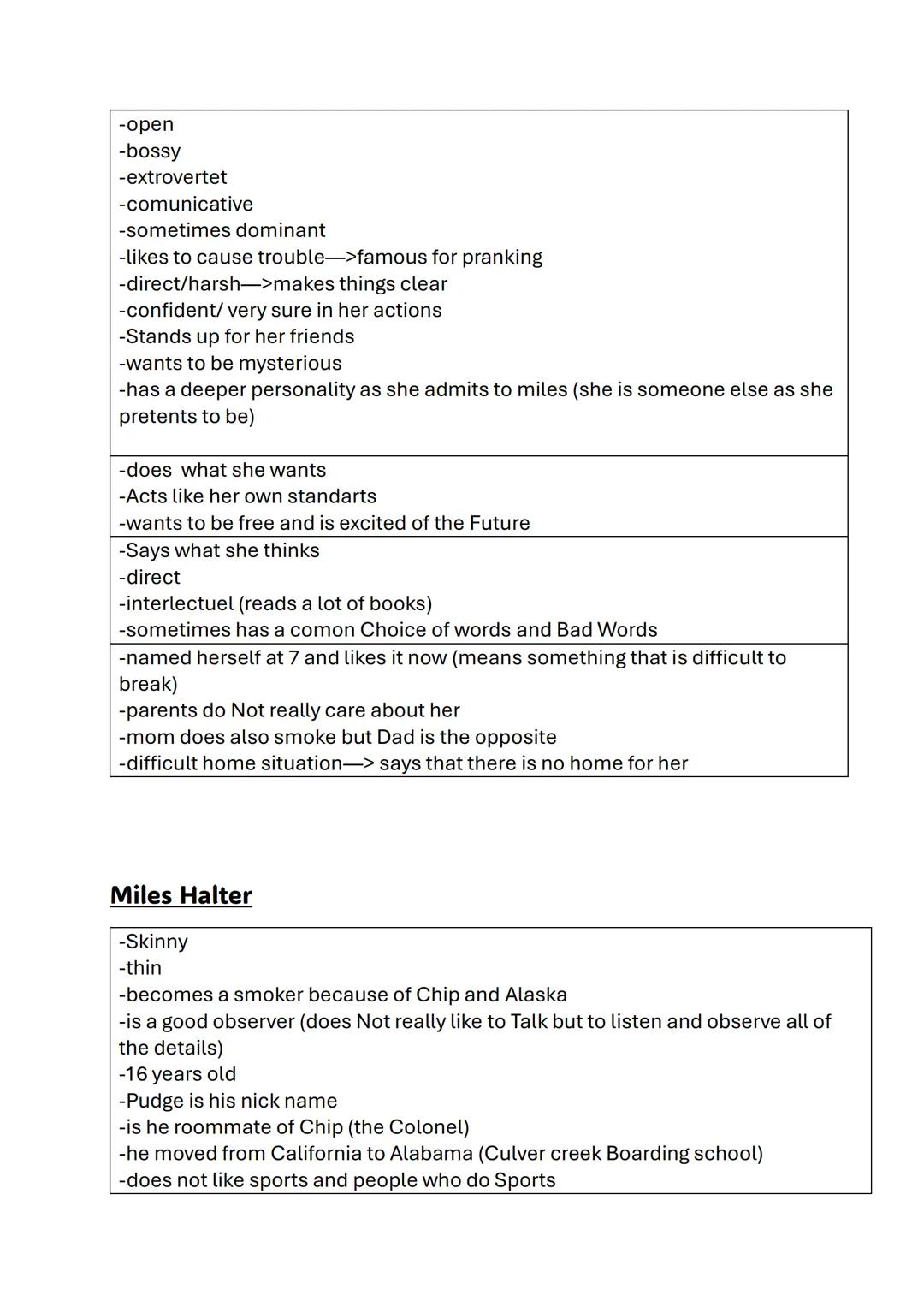 Looking for Alaska – Summary of Characters
Alaska Young
-16 years old
-has a car and a drivers licence
-lives in a Boarding school (Culver