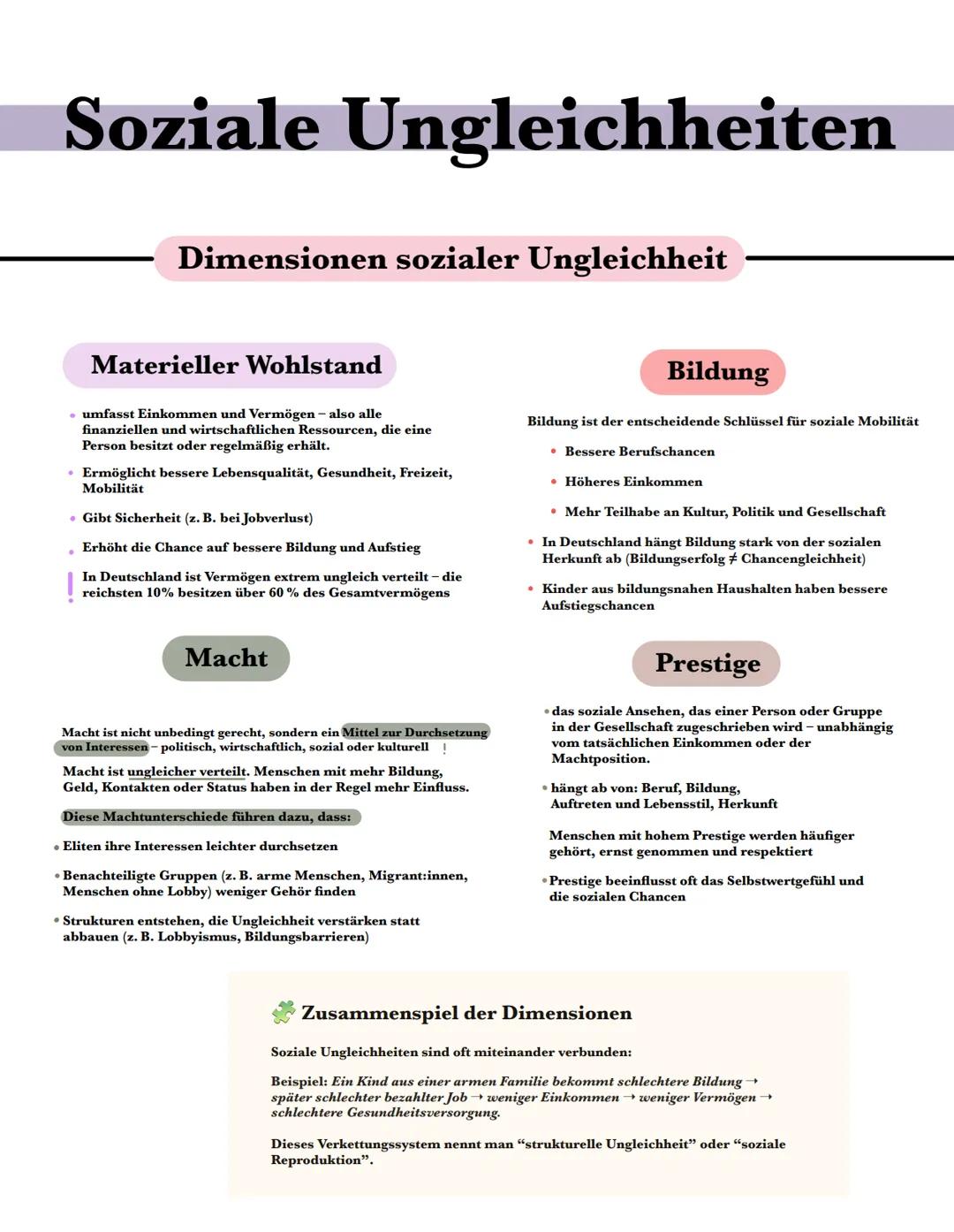 --- OCR Start ---
Soziale Ungleichheiten
Dimensionen sozialer Ungleichheit
Materieller Wohlstand
umfasst Einkommen und Vermögen - also alle