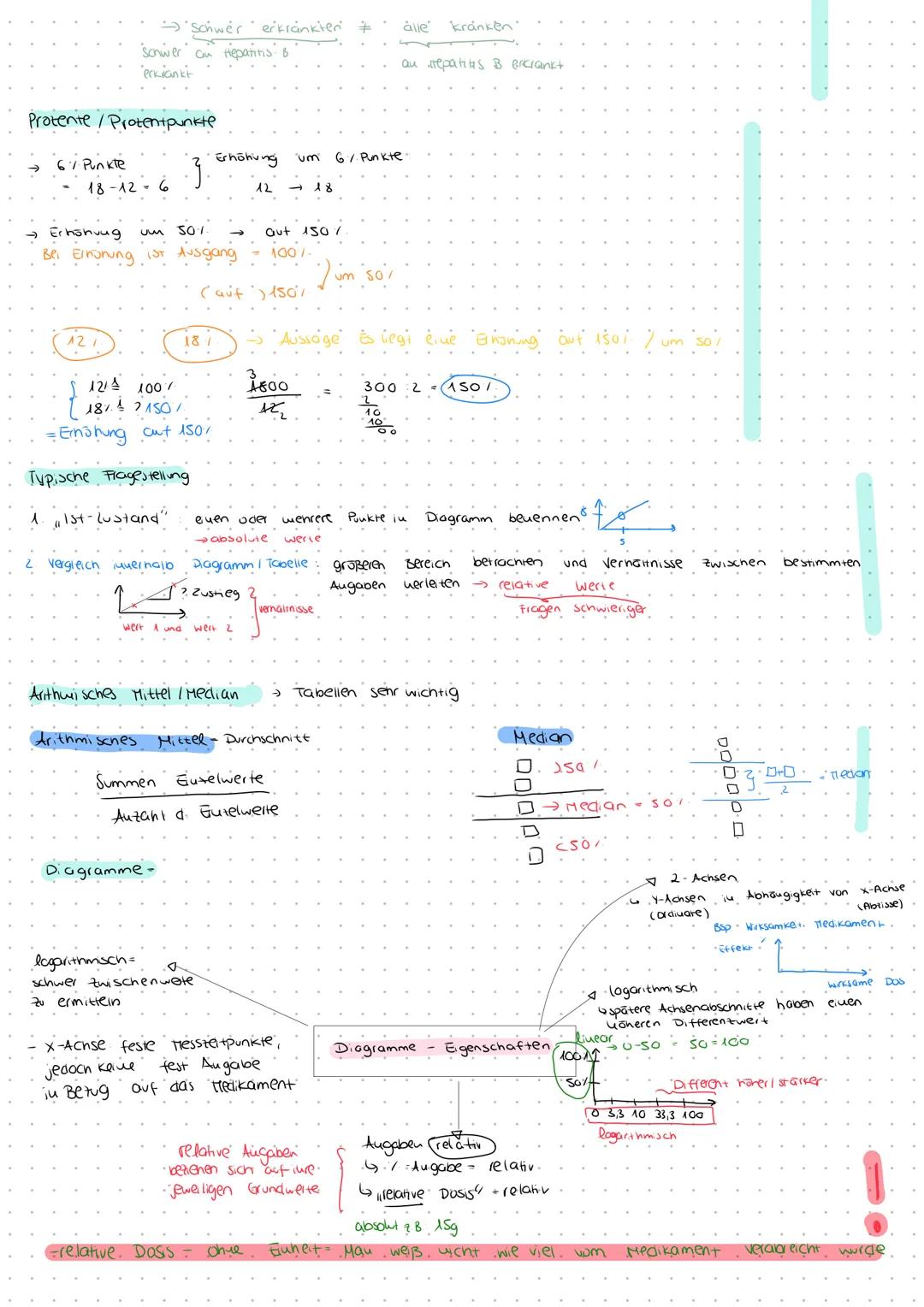 --- OCR Start ---
Strategie
Fokus Abbildung
was sent man?
absolute o relative werte?
was stent im Text? wacher. Zusammenhang ist gegeben
→ w