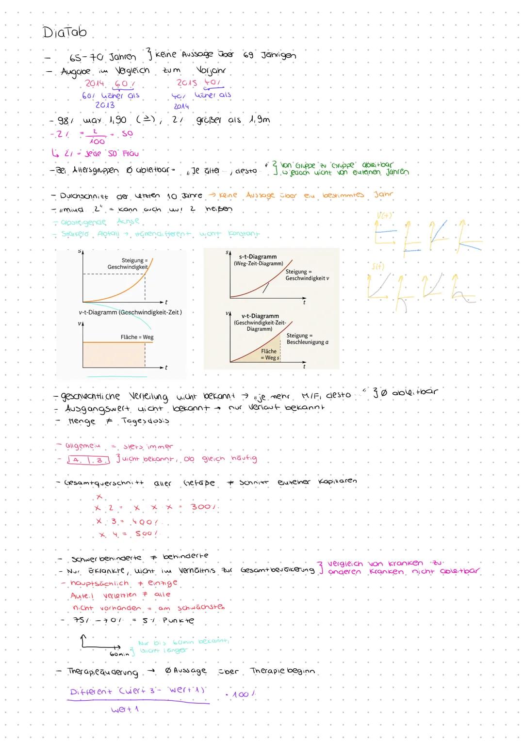 --- OCR Start ---
Strategie
Fokus Abbildung
was sent man?
absolute o relative werte?
was stent im Text? wacher. Zusammenhang ist gegeben
→ w
