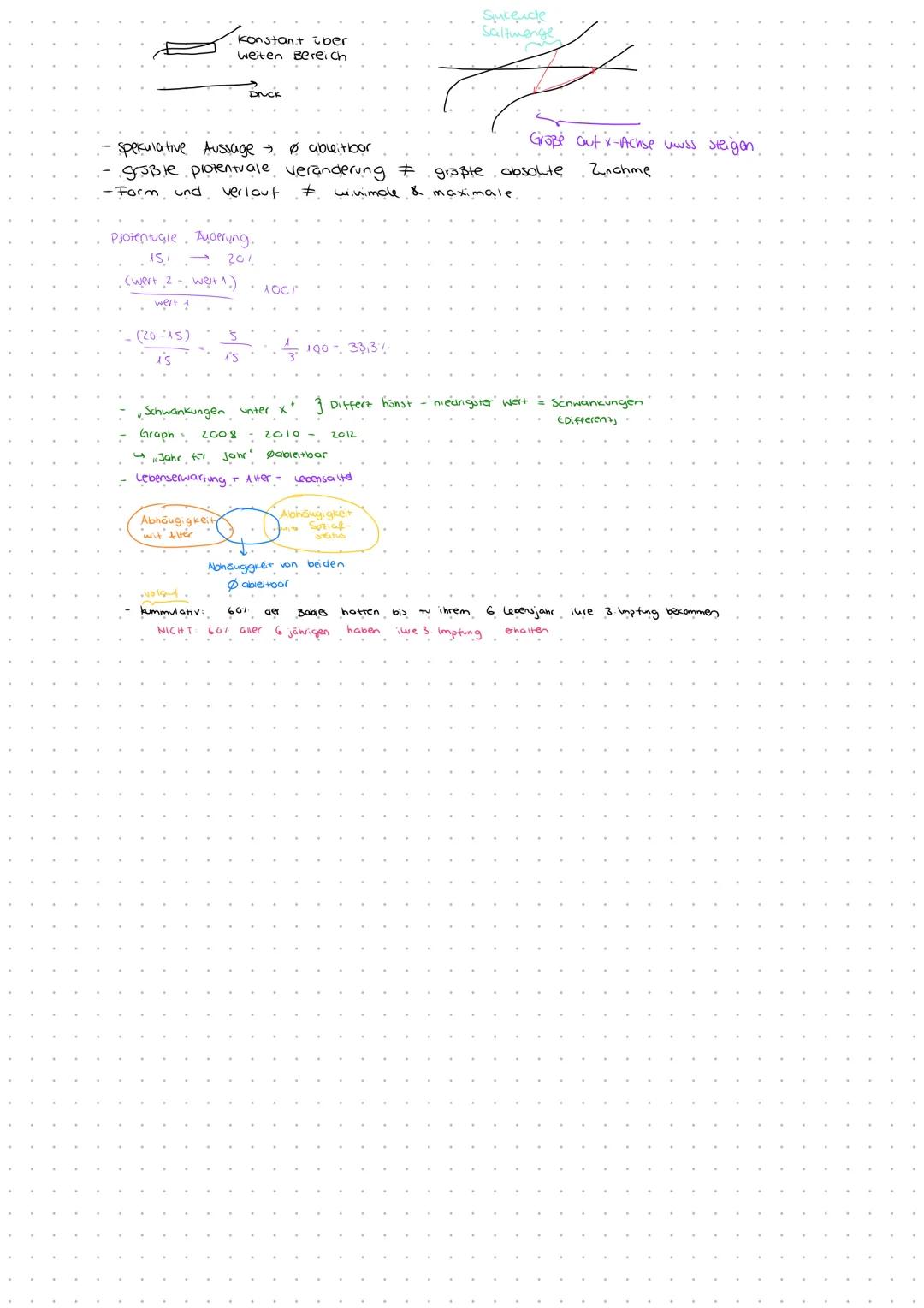--- OCR Start ---
Strategie
Fokus Abbildung
was sent man?
absolute o relative werte?
was stent im Text? wacher. Zusammenhang ist gegeben
→ w