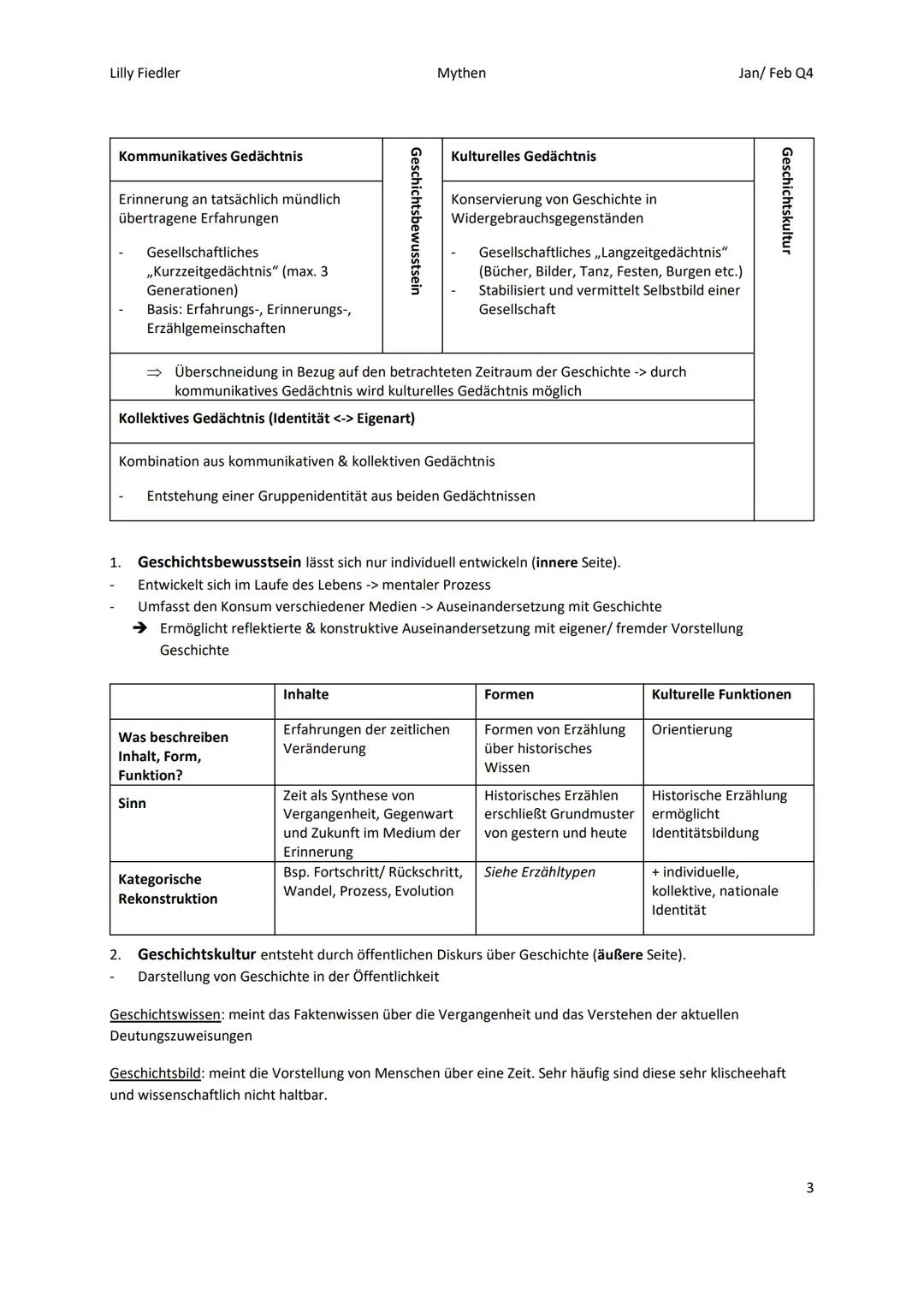 Lilly Fiedler
Mythen
Jan/Feb Q4
GESCHICHTS-/ERINNERUNGSKULTUR
WAS IST GESCHICHTE?
- Wissenschaft der Vergangenheit, sie ist unvollständig un