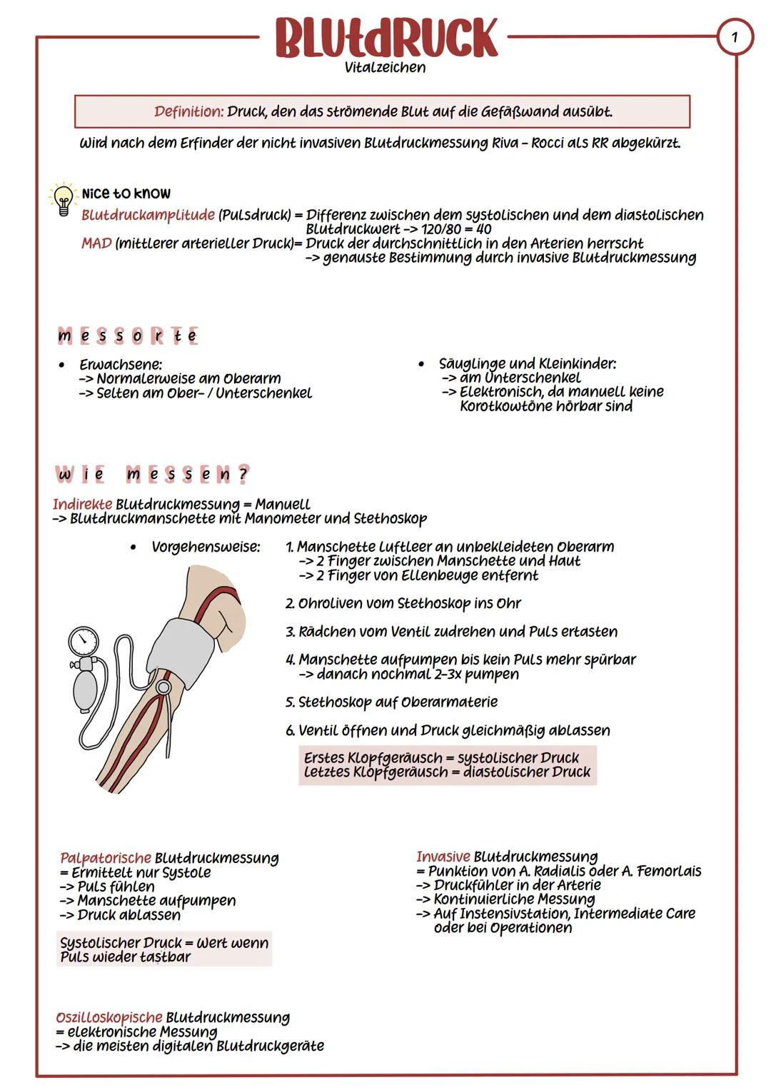 --- OCR Start ---
BLUEDRUCK
Vitalzeichen
Definition: Druck, den das strömende Blut auf die Gefäßwand ausübt.
Wird nach dem Erfinder der nich