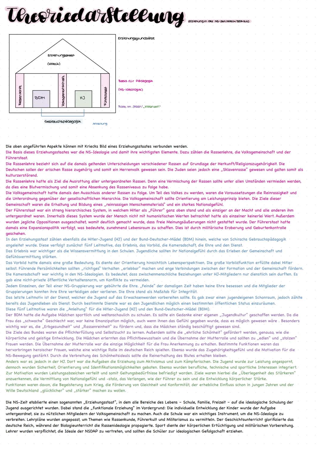 ## Kognitive Entwicklung - Jean Piaget
Die Theorie von Jean Piaget befasst sich mit der kognitiven Entwicklung. Piaget führt vier treibende