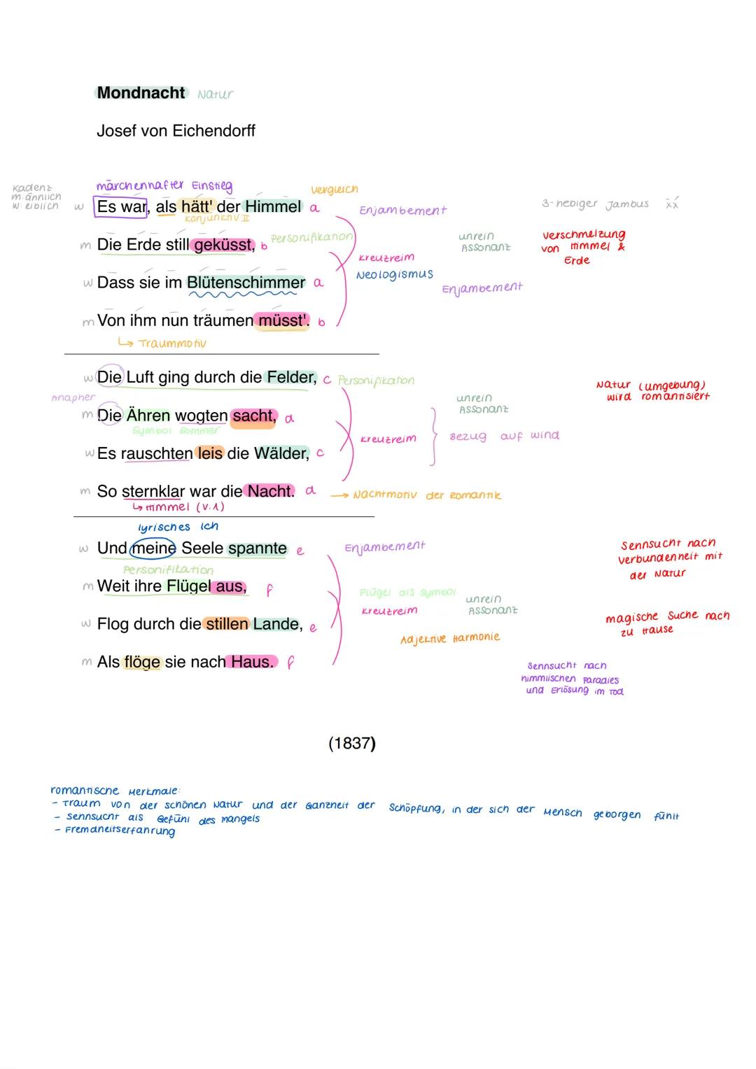 # Mondnacht  Natur
Josef von Eichendorff
```
Kadenzen
m ähnlich
w eich
```
```
märchenhafter Einstieg
w Es war, als hätt' der Himmel a
m D