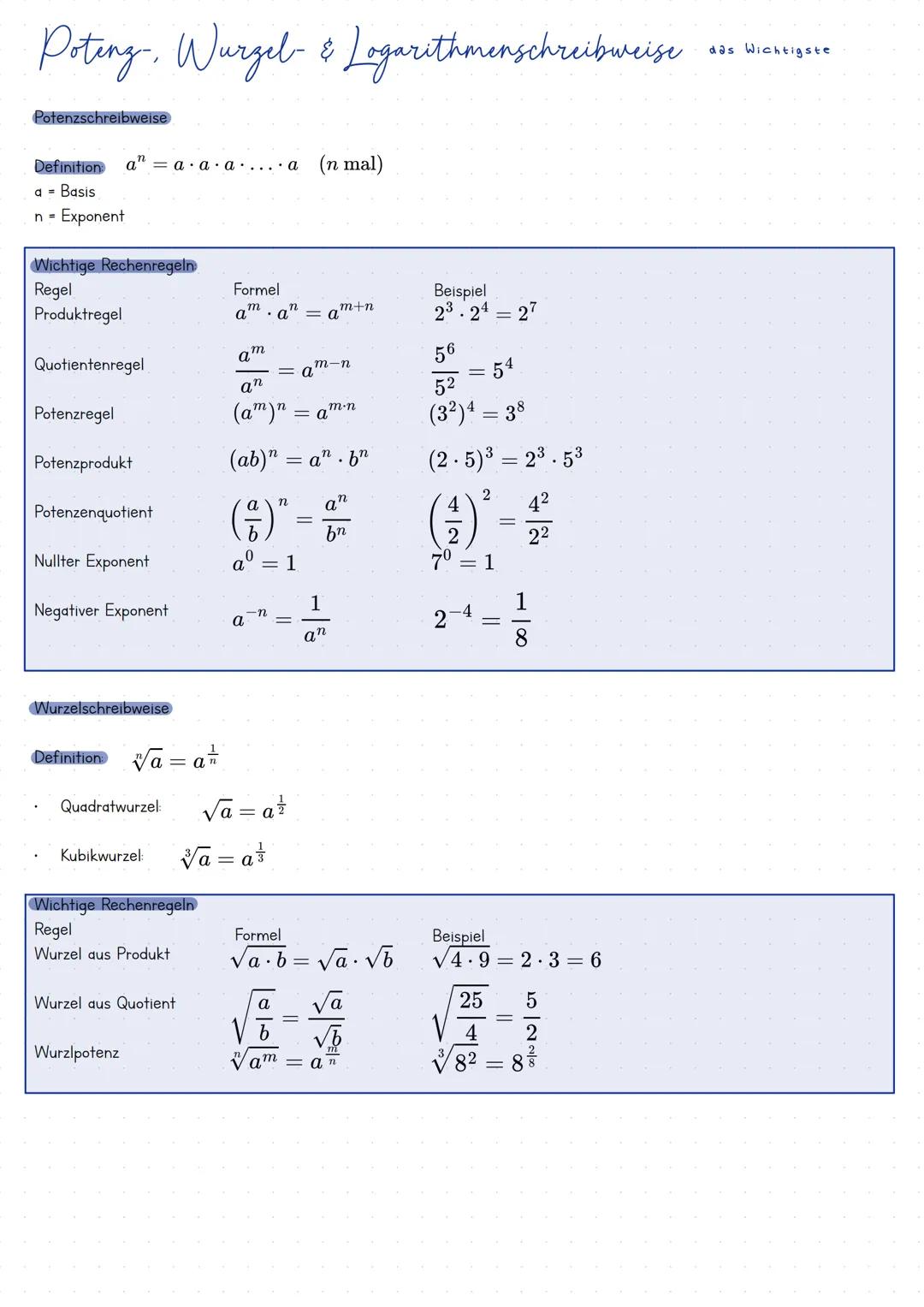 --- OCR Start ---
Poteng, Wurgel- & Logarithmenschreibweise
Potenzschreibweise
Definition a<sup>n</sup> = a
· a
· a ...
· a (n mal)
a = B