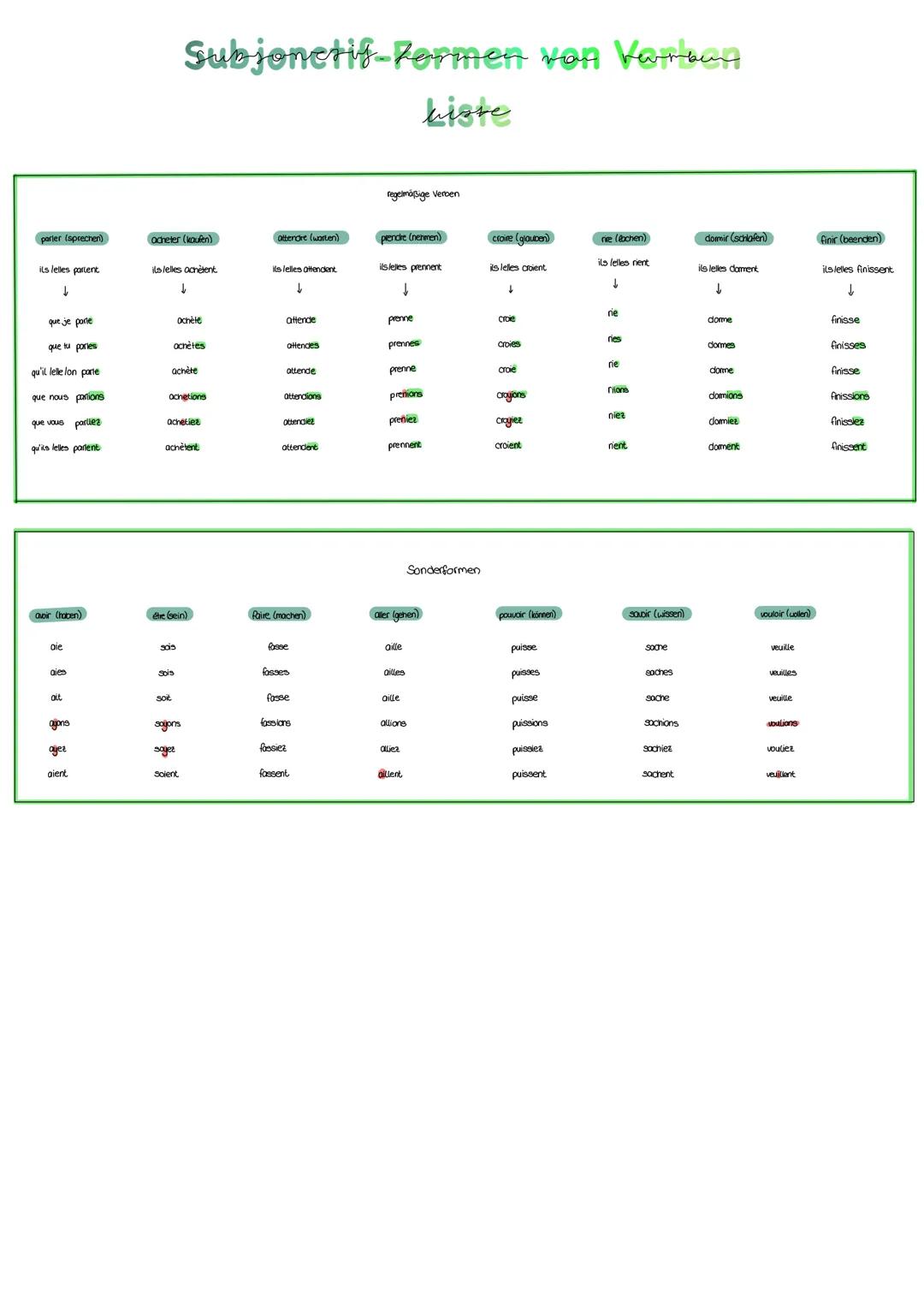 # La formation du Subjonctif
Der Subjonctif ist ein Modus und eine weitere Verbform. Sie steht in bestimmten Nebensätzen, die durch *que* e