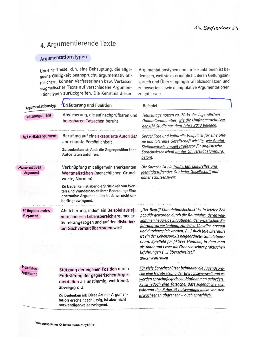 # Analyse und Erörterung pragmatischer Texte
Deutsch Leistungskurs Abitur 2025 # Analyse und Erörterung pragmatischer Texte
1) Einleitung