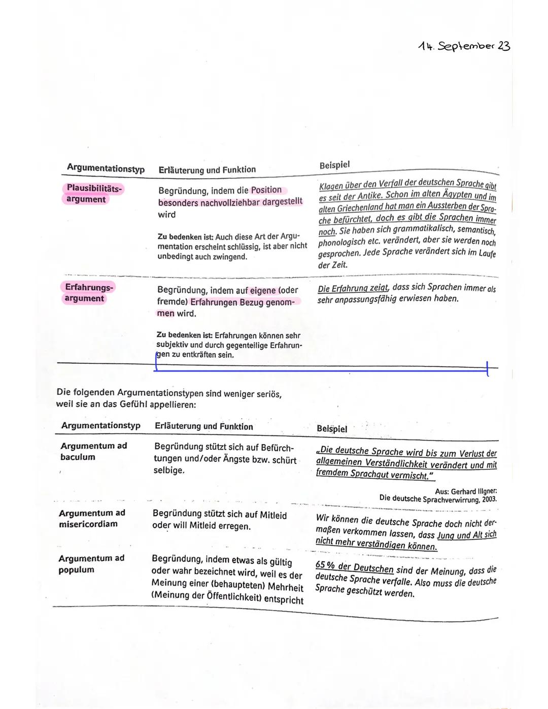 # Analyse und Erörterung pragmatischer Texte
Deutsch Leistungskurs Abitur 2025 # Analyse und Erörterung pragmatischer Texte
1) Einleitung