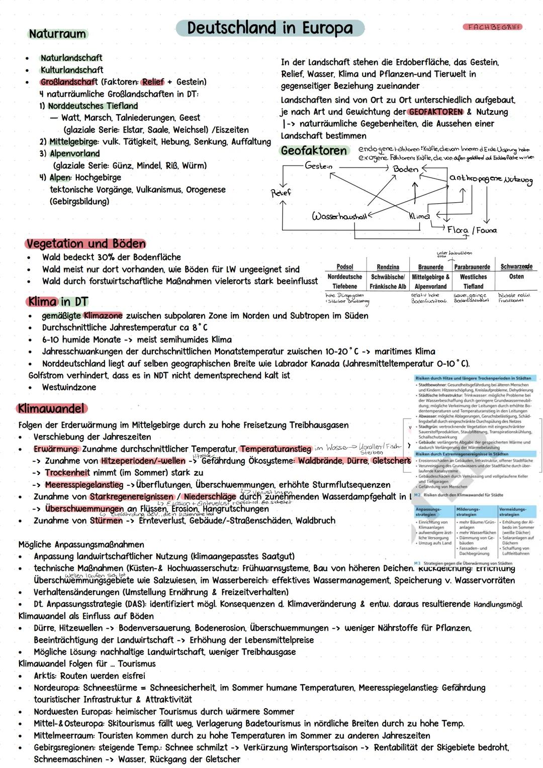 # Deutschland in Europa
Erdkunde Leistungskurs Abitur 2025 # Naturraum
* Naturlandschaft
* Kulturlandschaft
* Großlandschaft (Faktoren: Re