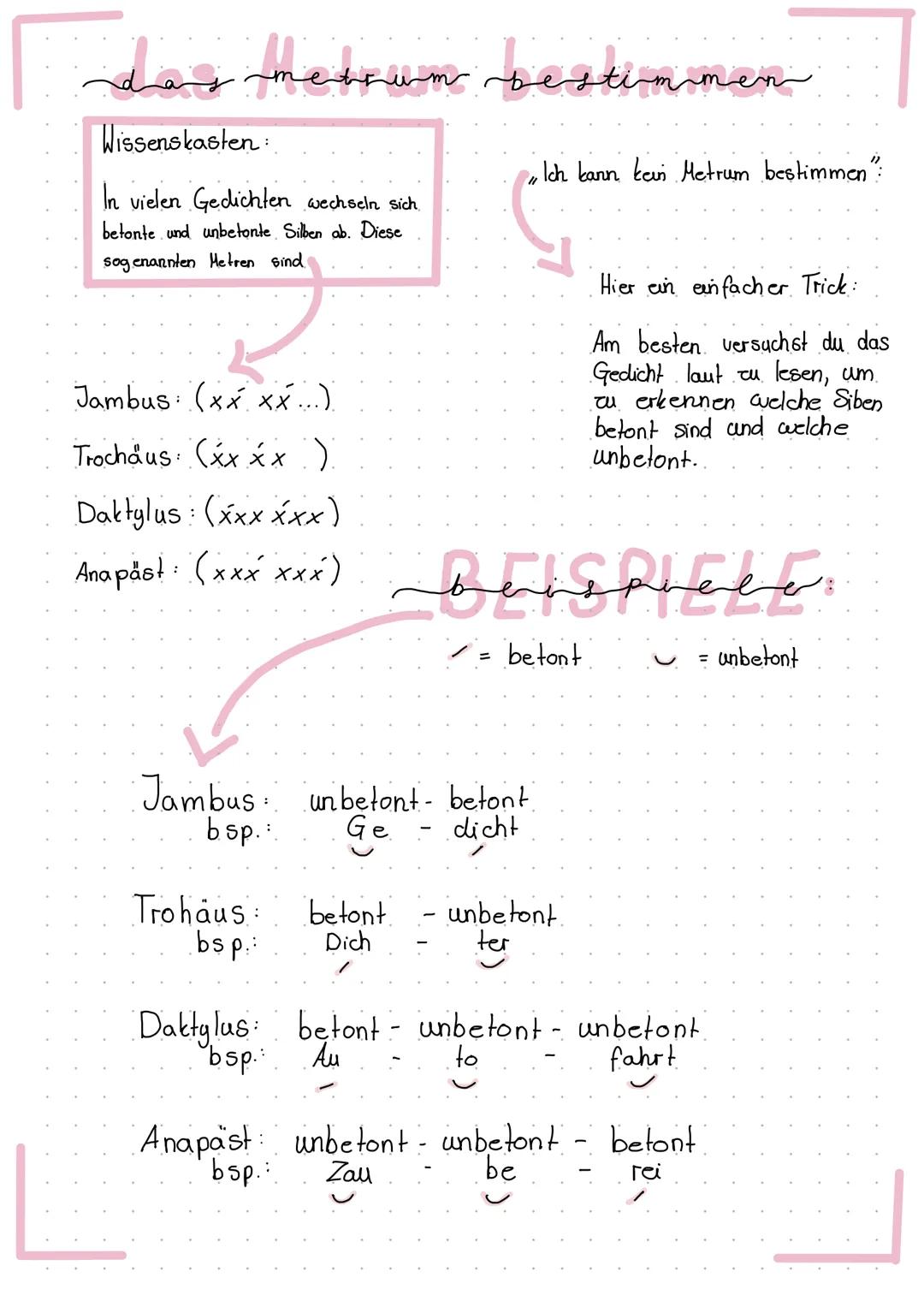Wissenskasten:
mehrun bestimmen
In vielen Gedichten wechseln sich
betonte und unbetonte Silben ab. Diese
sogenannten Hetren sind
Jambus: (xx