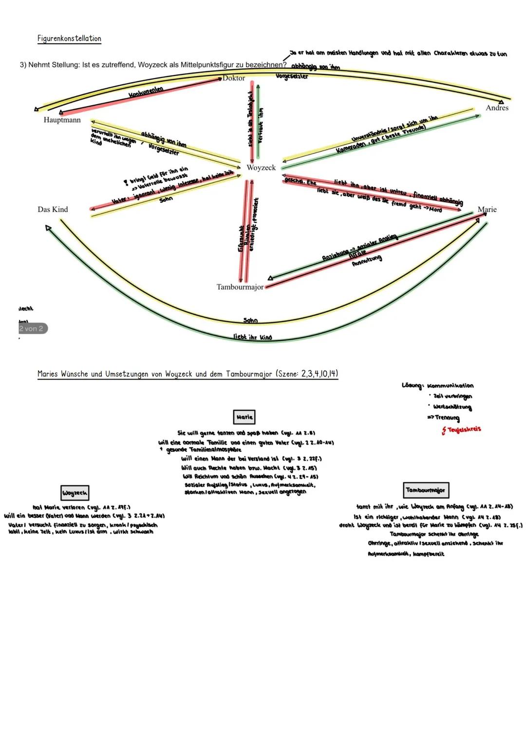 # Inhaltsangabe
1. Medien
2. Sprache
3. Sprache in politisch-gesellschaftlichen Verwendungzusammenhängen
4. Sprachvarietäten
5. Organon-Mod