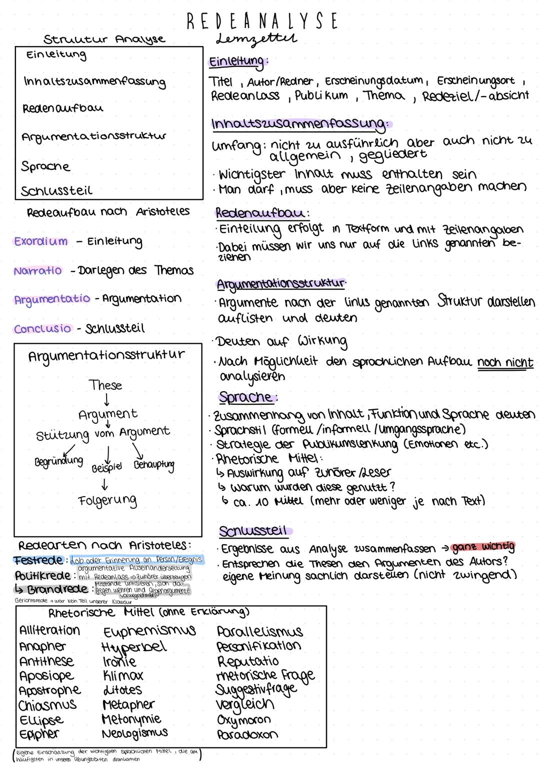 ## Struutur Analyse
* Einleitung
* Inhaltszusammenfassung
* Redenaufbau
* Argumentationsstruktur
* Sprache
* Schlussteil
## Redeaufbau nac
