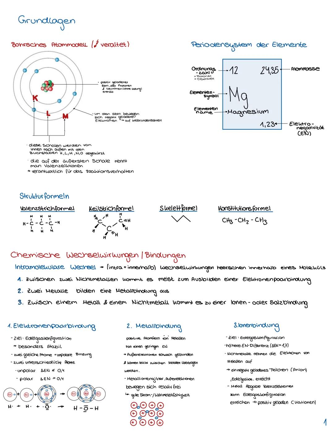 Grundlagen
Bohrsches Atommodell (/ veraltet)
Periodensystem der Elemente
Ordnungs-
Protonen
Elektronen
Elementen-
Symbol
Elementen-
name
12
