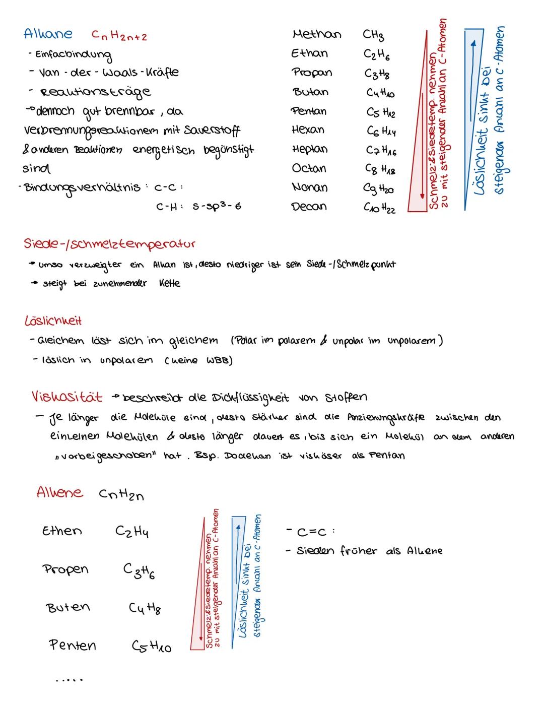 Grundlagen
Bohrsches Atommodell (/ veraltet)
Periodensystem der Elemente
Ordnungs-
Protonen
Elektronen
Elementen-
Symbol
Elementen-
name
12