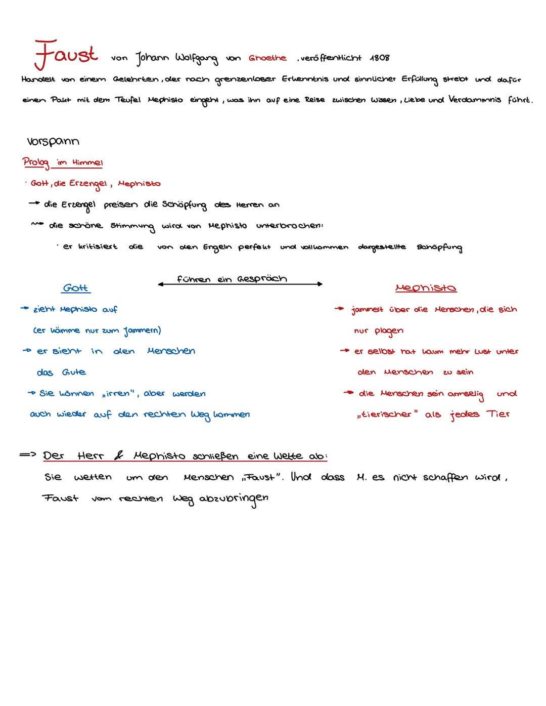 # FAUST # Faust von Johann Wolfgang von Goethe, veröffentlicht 1808
Handlung von einem Gelehrten, der nach grenzenloser Erkenntnis und sinn