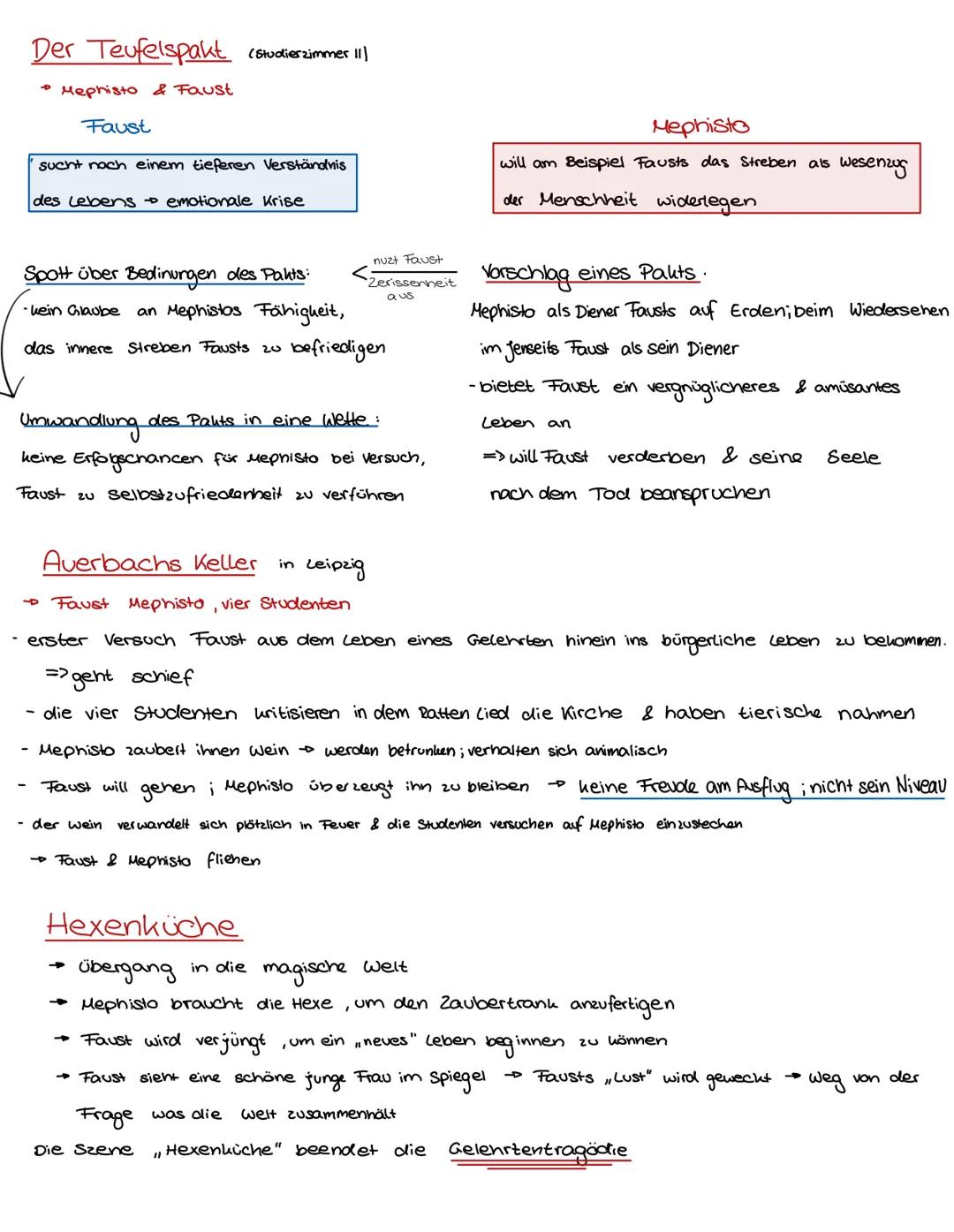 # FAUST # Faust von Johann Wolfgang von Goethe, veröffentlicht 1808
Handlung von einem Gelehrten, der nach grenzenloser Erkenntnis und sinn