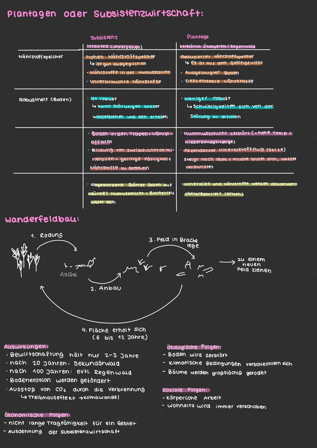 Formen der Landwirtschaft:
Shifting Cultivation:
- Schwellenländer
Felder werden nur für wenige Jahre intensiv genutzt
danach werden die Anb