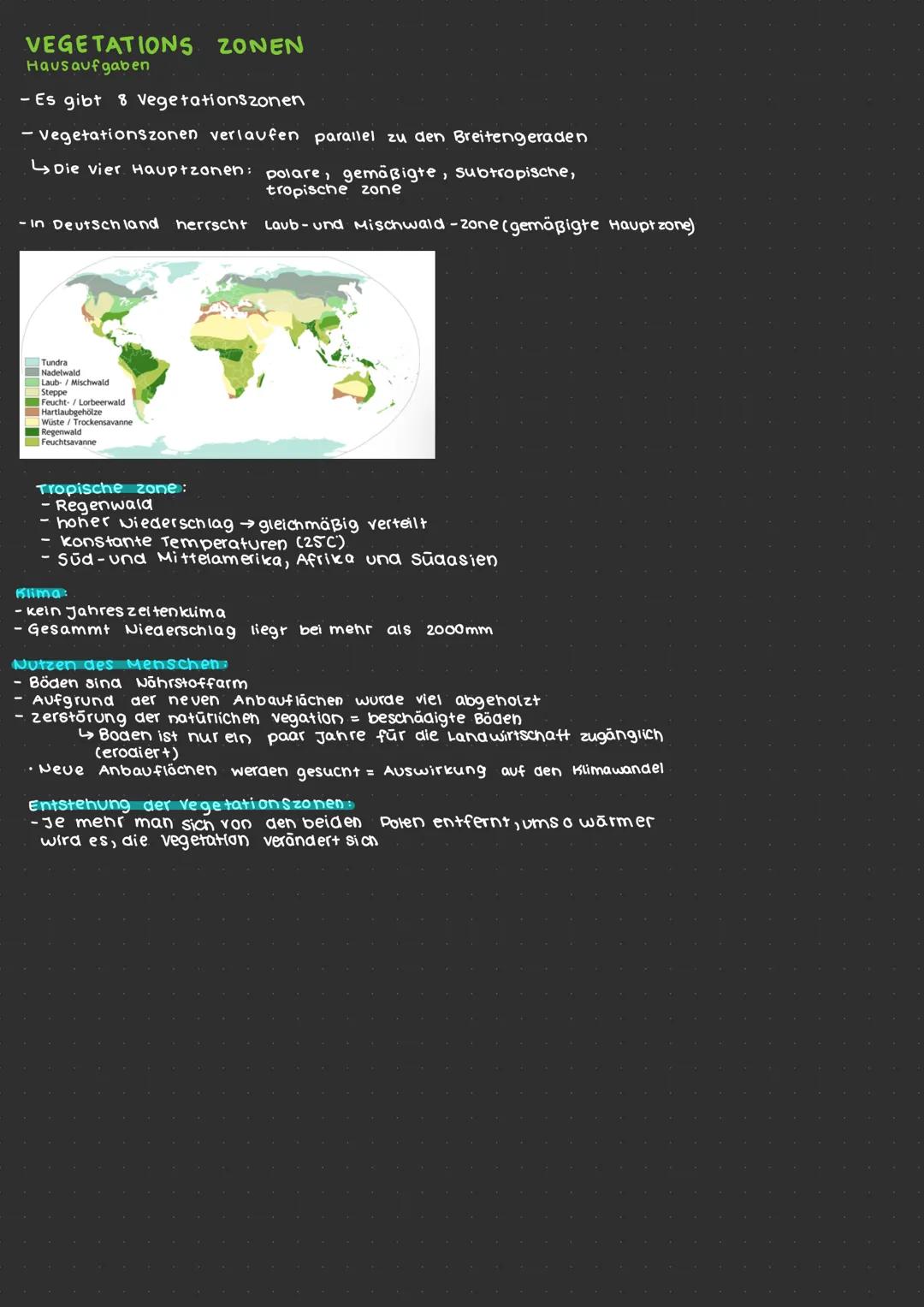 Formen der Landwirtschaft:
Shifting Cultivation:
- Schwellenländer
Felder werden nur für wenige Jahre intensiv genutzt
danach werden die Anb