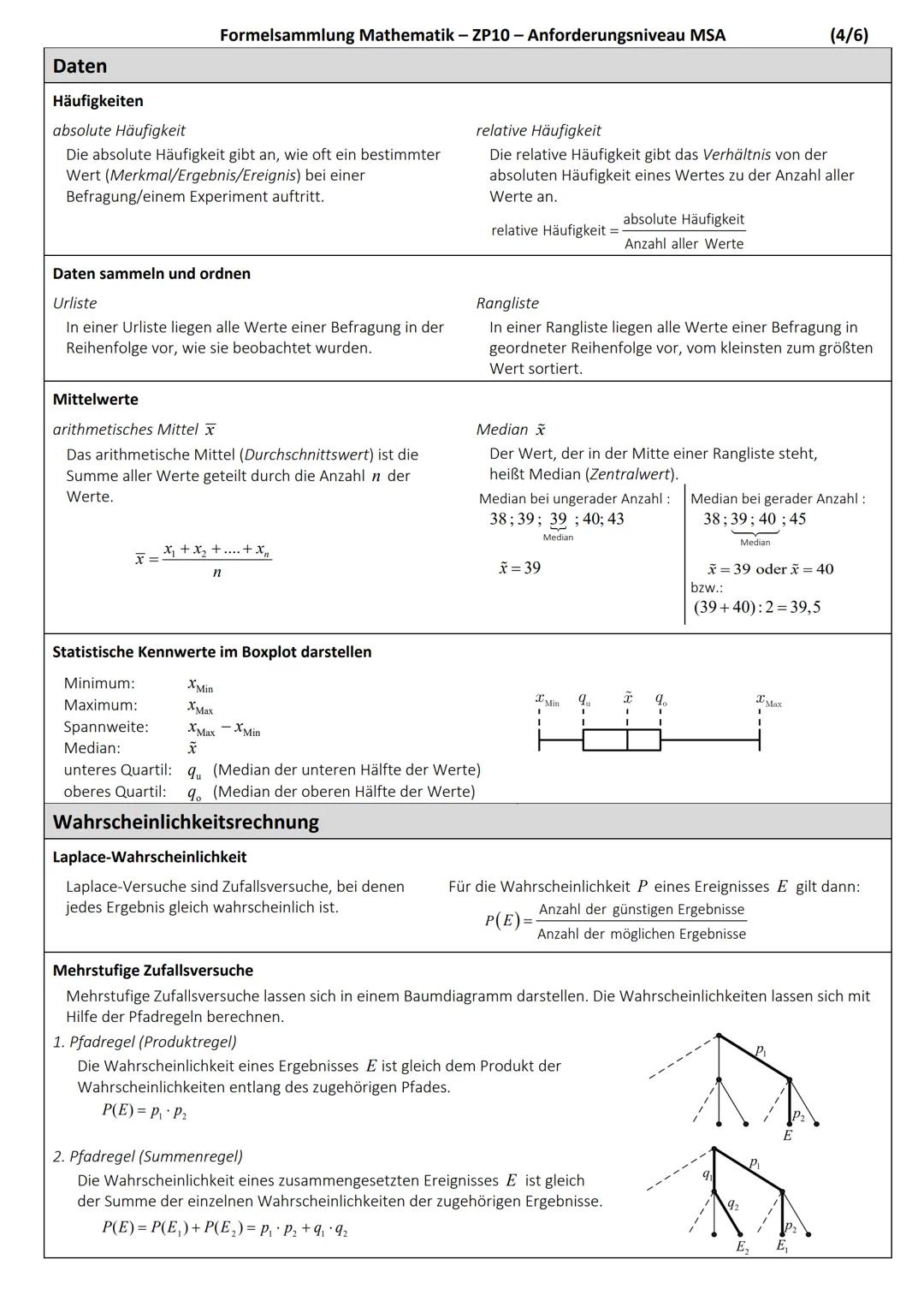 ## Ebene Figuren
### Quadrat
Flächeninhalt:
$A = a \cdot a = a^2$
Umfang:
$u = 4 \cdot a$
### Dreieck
Flächeninhalt:
$A = \frac{g \cdot h}