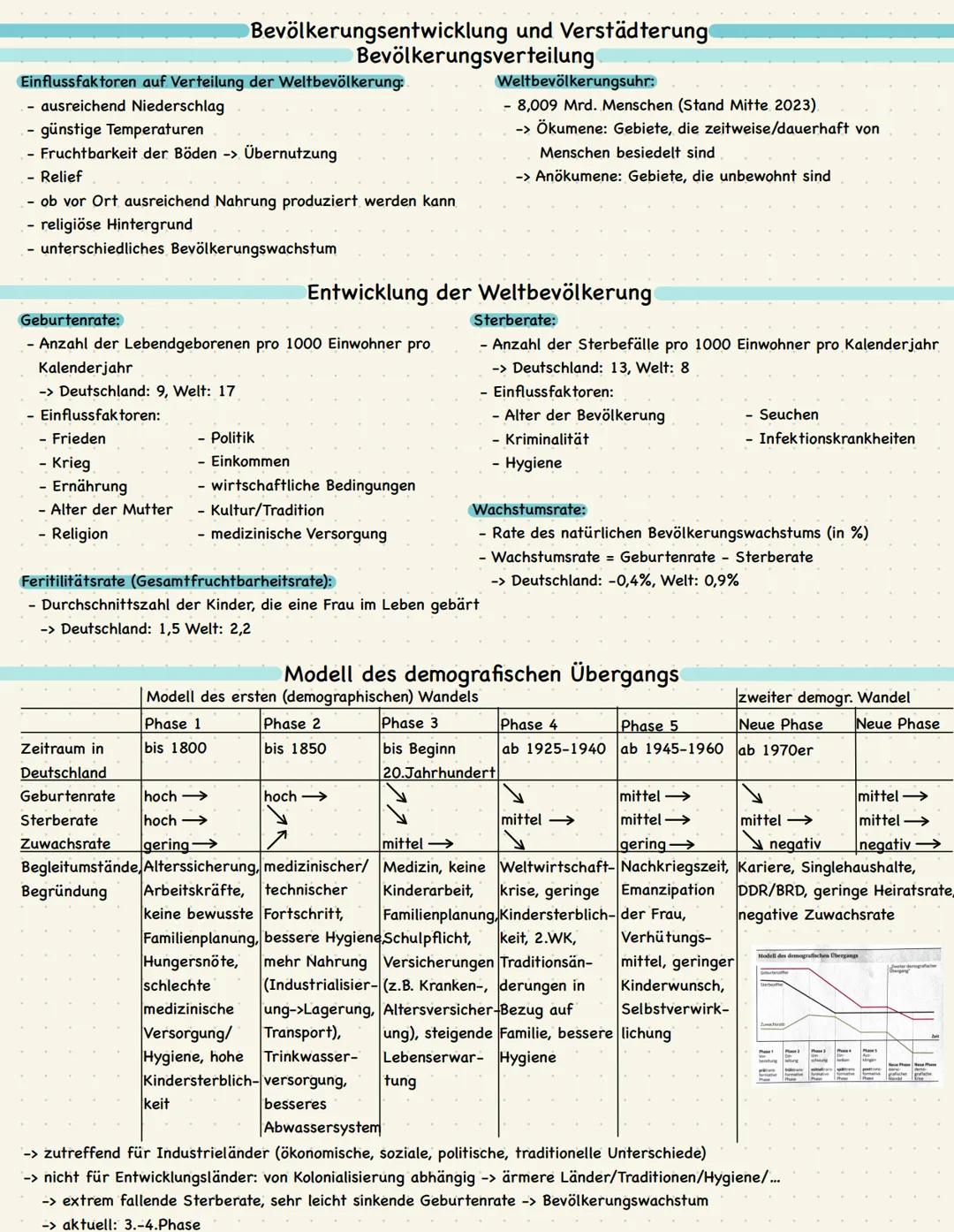 Bevölkerungsentwicklung und Verstädterung
