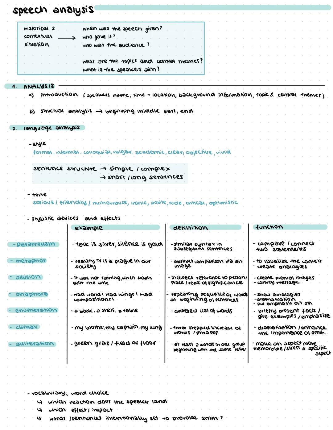 # speech analysis
- historical &
contextual
evaluation     → when was the speech given?
                                    who gave it?