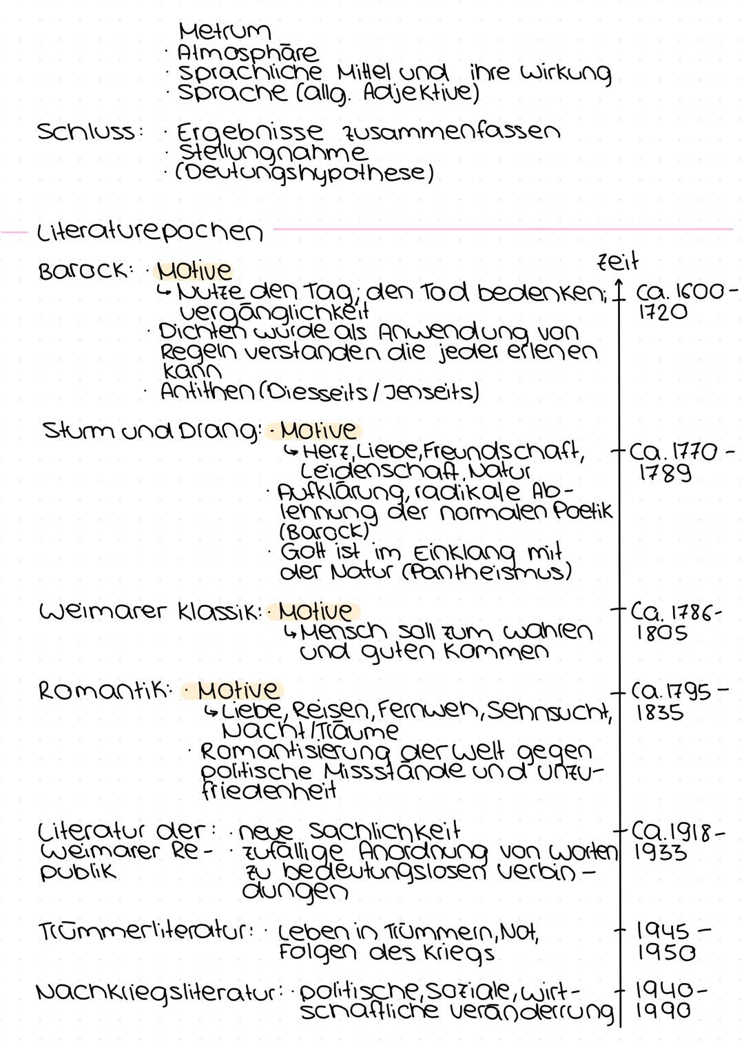 --- OCR Start ---
Deutsch ZP 10 Lernzettel
Texte:
•Informierenden Text schreiben (Typ 2)
Vergleichende Analyse (Tур чь)
Sachtextanalyse
Roma