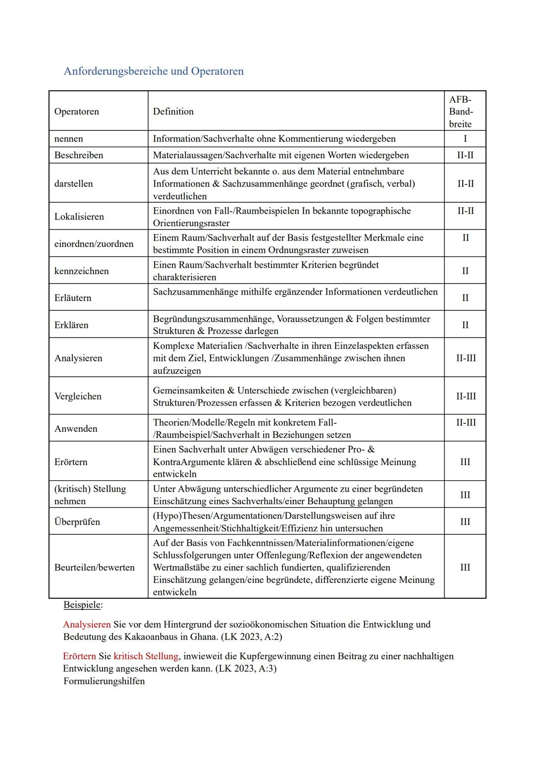 Zentralabitur 2025
—Geographie LK— Vorgaben 2025
Inhaltsfeld 3:
Landwirtschaftliche Strukturen in verschiedenen Klima-und Vegetationszonen