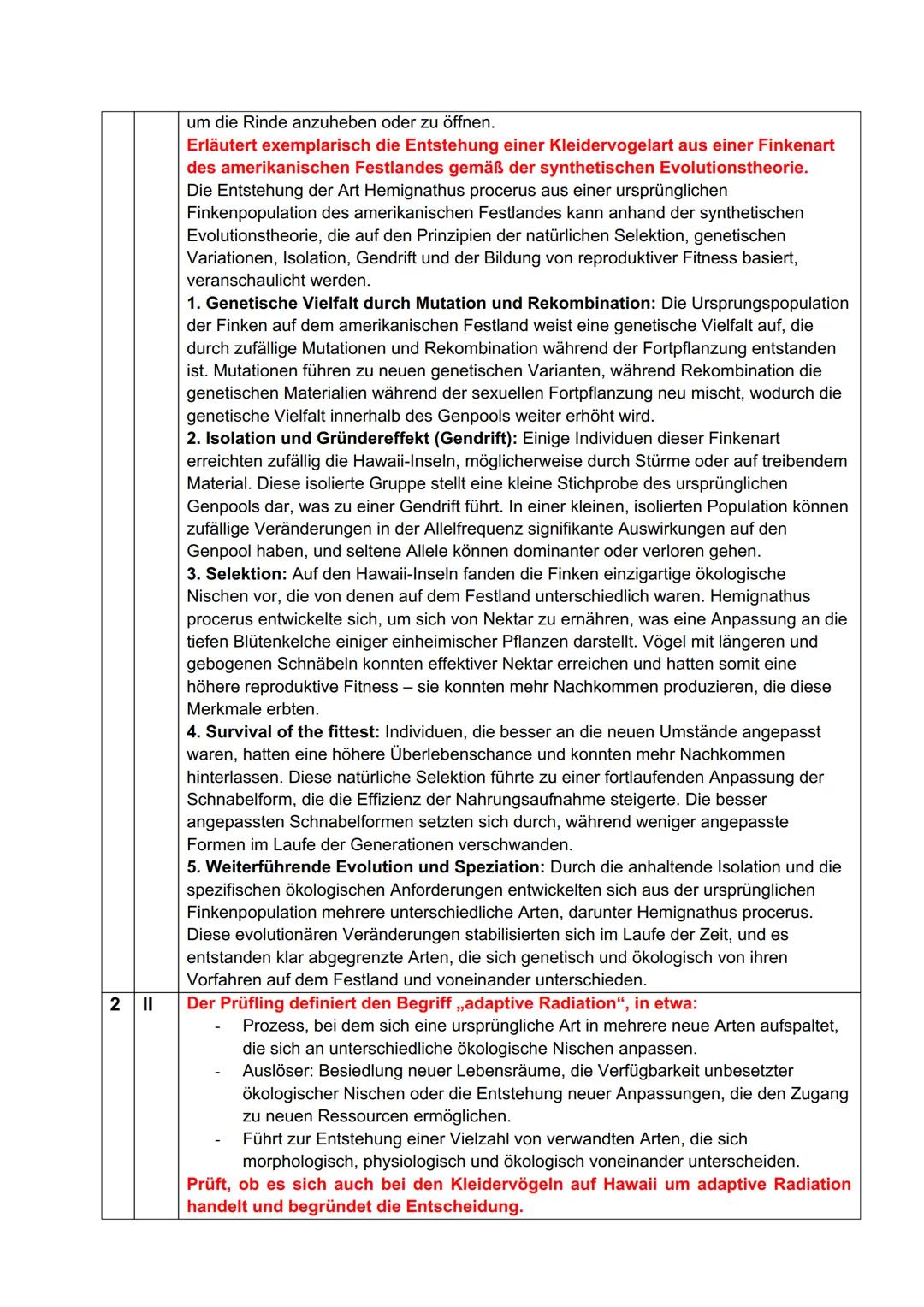 Fachprüferin:
Pohl
Datum: 16.05.24
Mündliche Abiturprüfung 2024
4. Fach: Biologie Grundkurs
Aufgabenstellung zum 1. Prüfungsteil: Kleidervög
