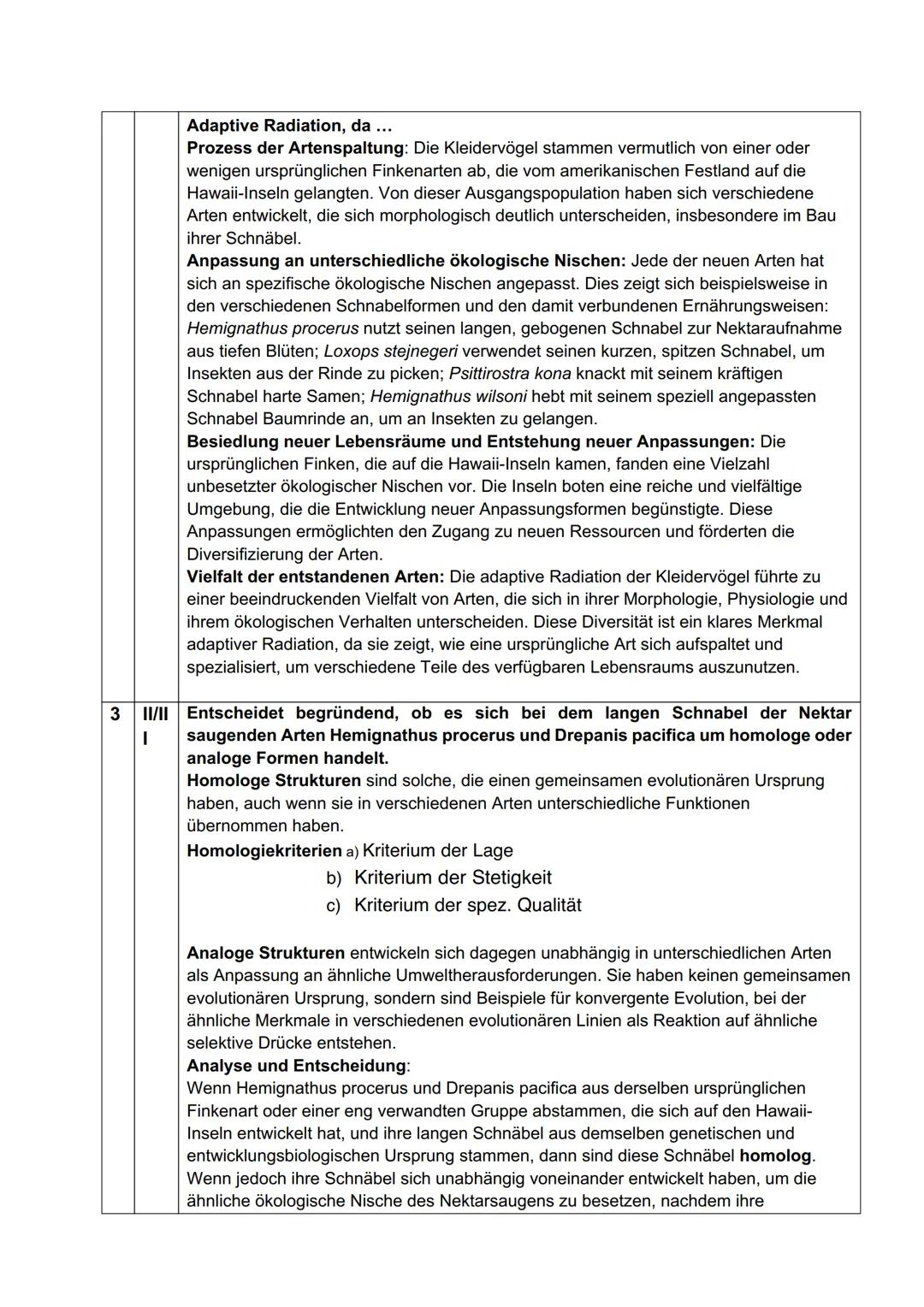 Fachprüferin:
Pohl
Datum: 16.05.24
Mündliche Abiturprüfung 2024
4. Fach: Biologie Grundkurs
Aufgabenstellung zum 1. Prüfungsteil: Kleidervög