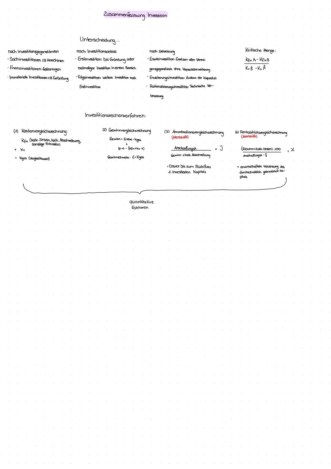 Jahresabschluss mit Bewertung von Anlage- und Umlaufvermögen ✓
Ergebnisverwendung ✓
Finanzierung ✓
Investition ✓
Kosten-und Leistungsrechnun
