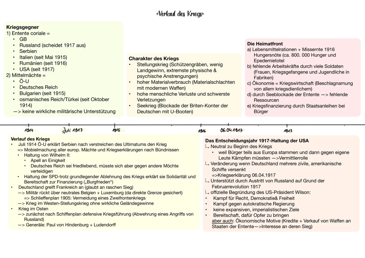 --- OCR Start ---
Übergeordnete Ursachen des Kriegs
Bündnisveränderungen
1890->keine Verlängerung des
Rückversicherungsvertrags (D/R)
1892->