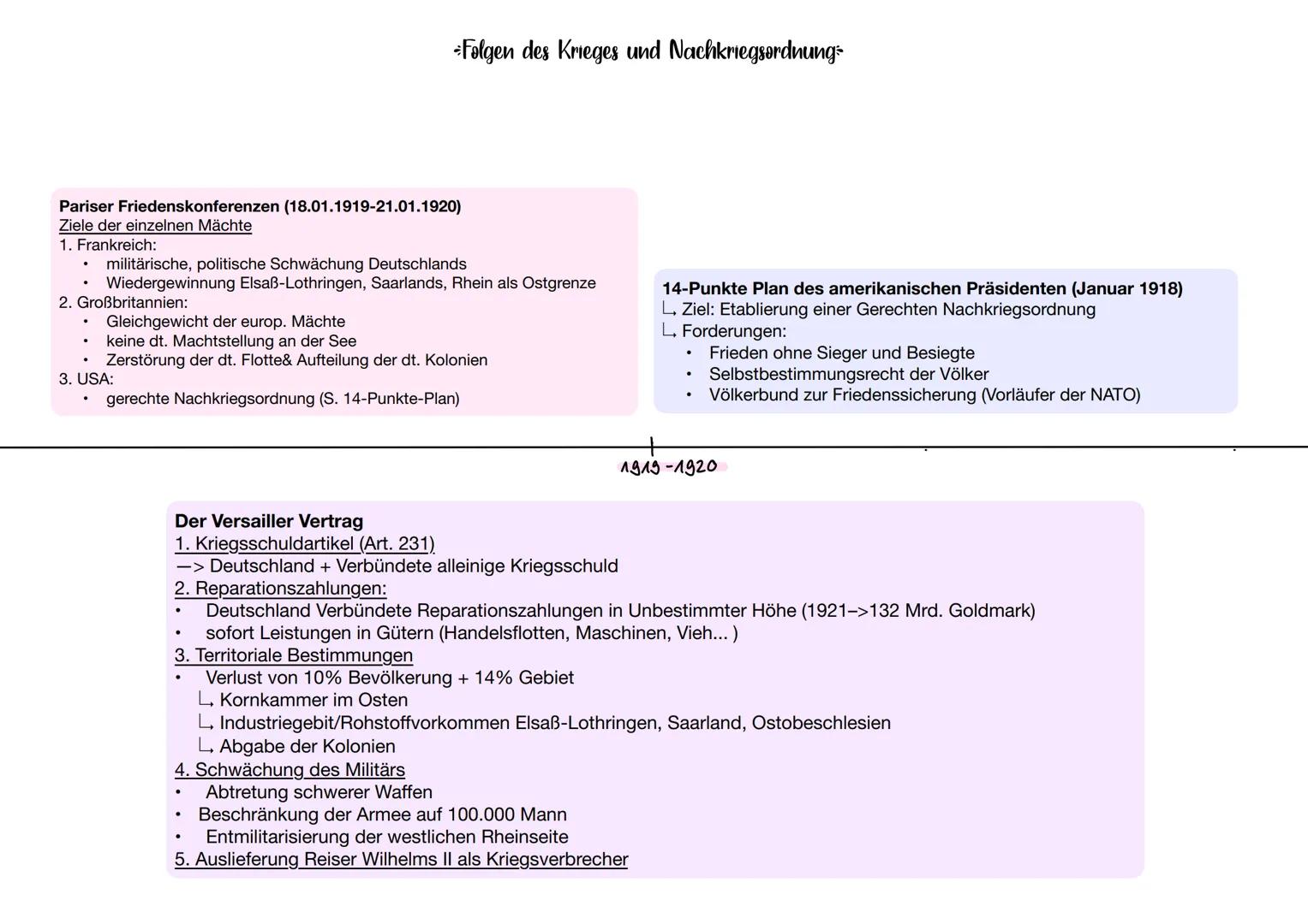 --- OCR Start ---
Übergeordnete Ursachen des Kriegs
Bündnisveränderungen
1890->keine Verlängerung des
Rückversicherungsvertrags (D/R)
1892->